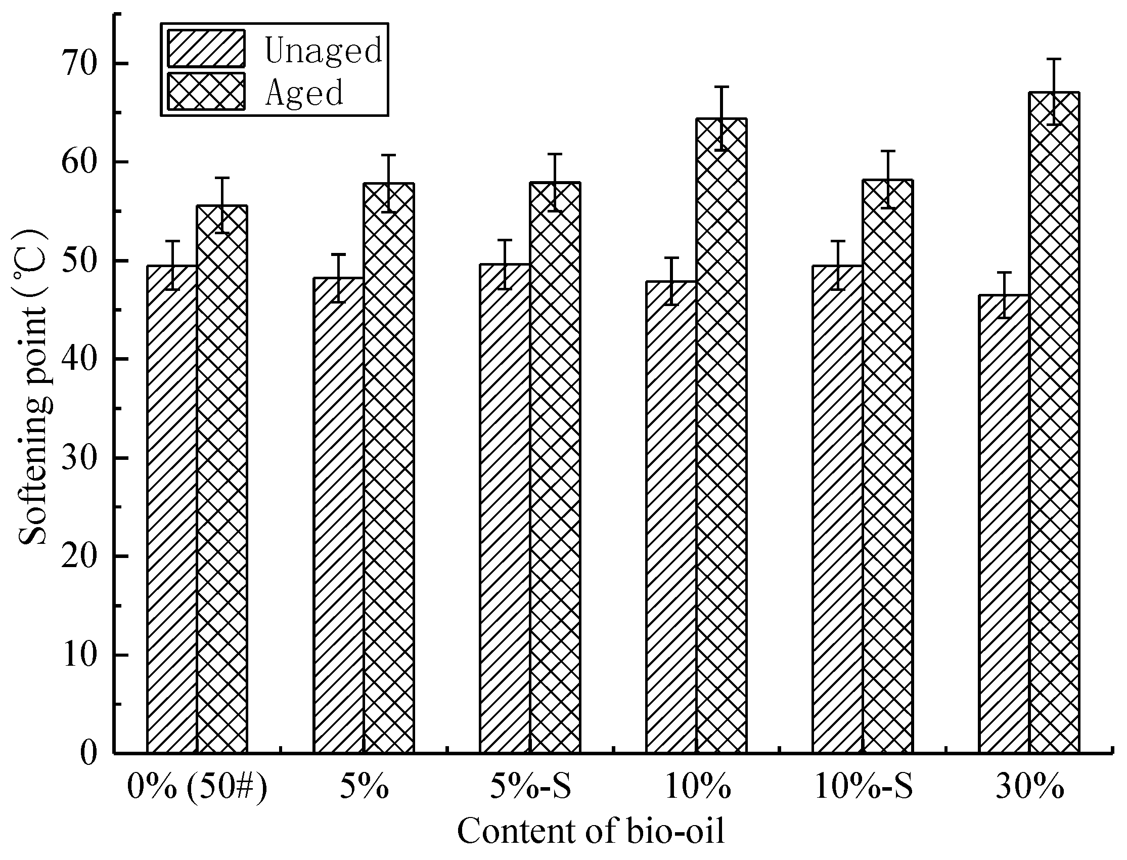 Applsci 08 00919 g004 Applsci 08 00919 g004