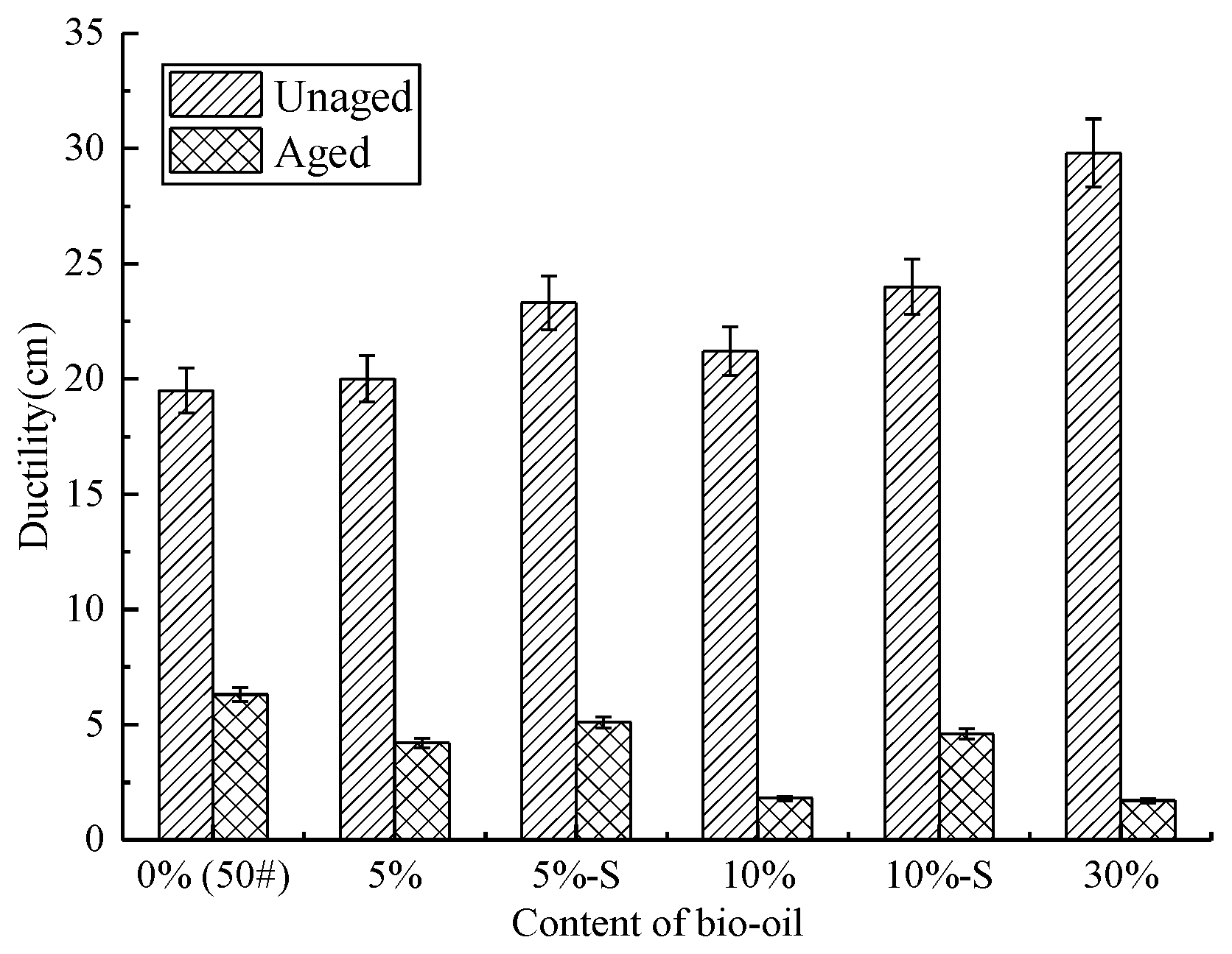 Applsci 08 00919 g005 Applsci 08 00919 g005