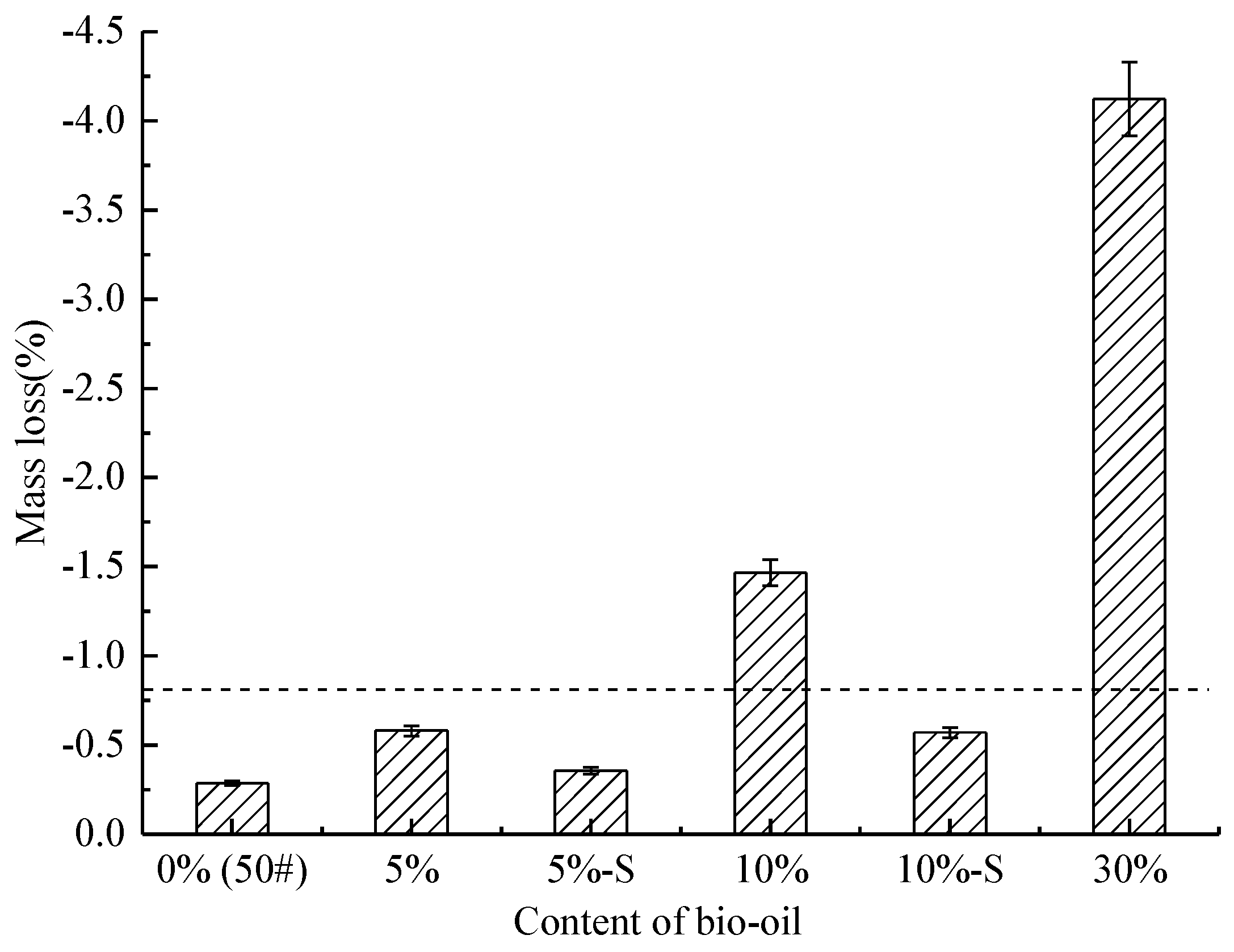 Applsci 08 00919 g006 Applsci 08 00919 g006