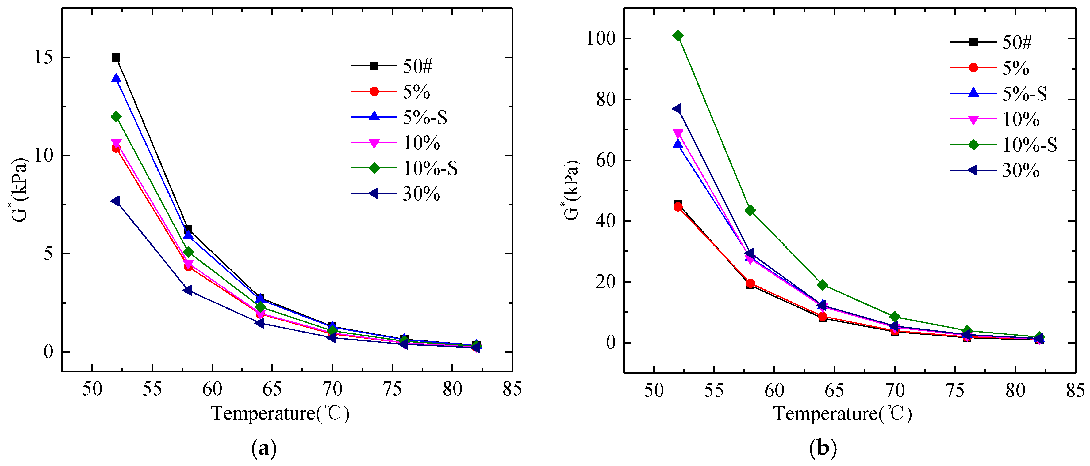 Applsci 08 00919 g008 Applsci 08 00919 g008