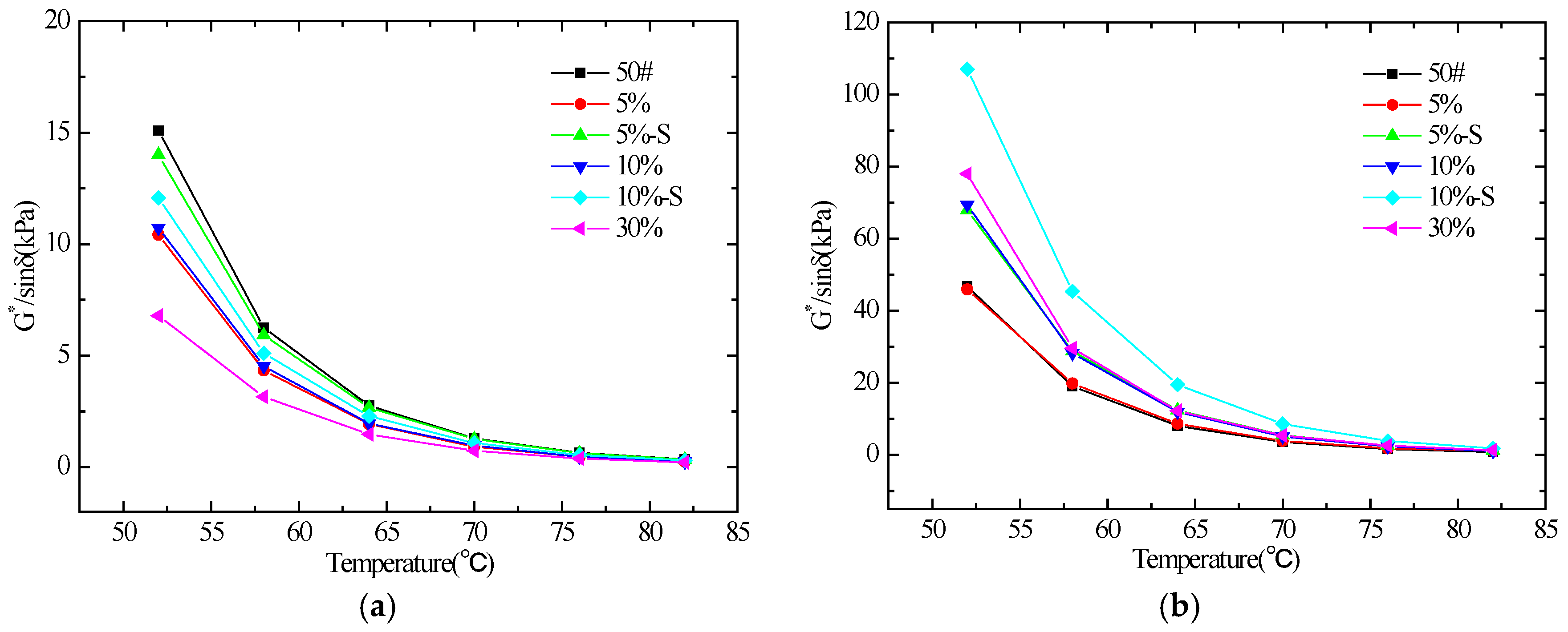 Applsci 08 00919 g009 Applsci 08 00919 g009
