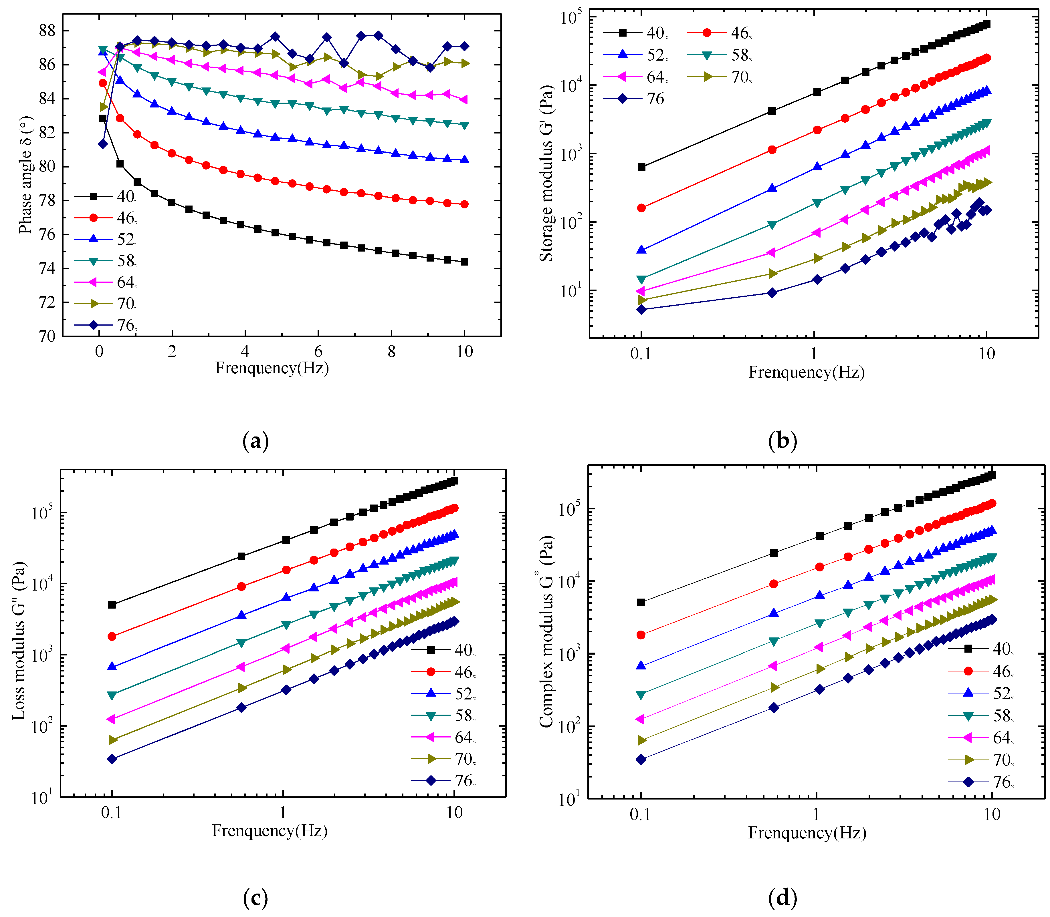 Applsci 08 00919 g011 Applsci 08 00919 g011