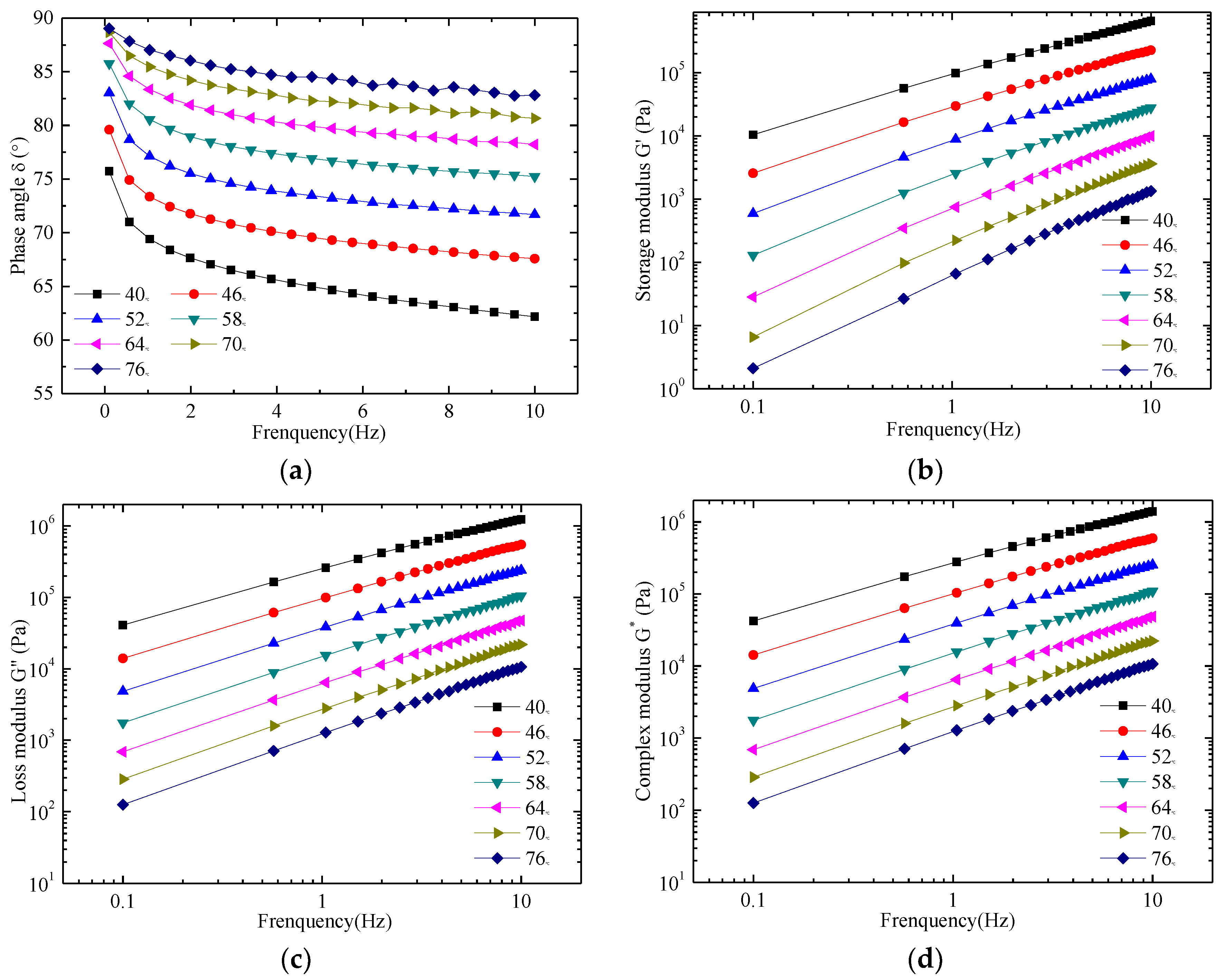 Applsci 08 00919 g012 Applsci 08 00919 g012
