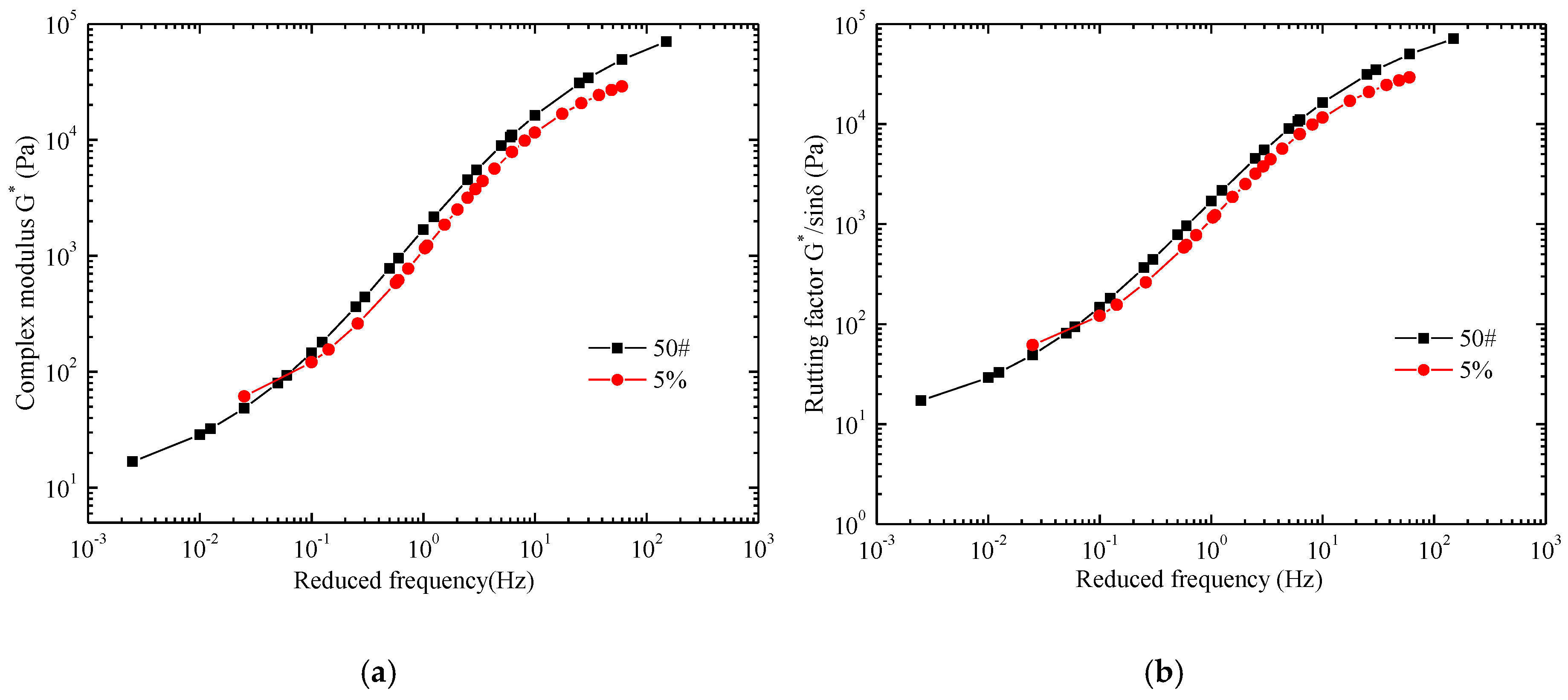 Applsci 08 00919 g013 Applsci 08 00919 g013