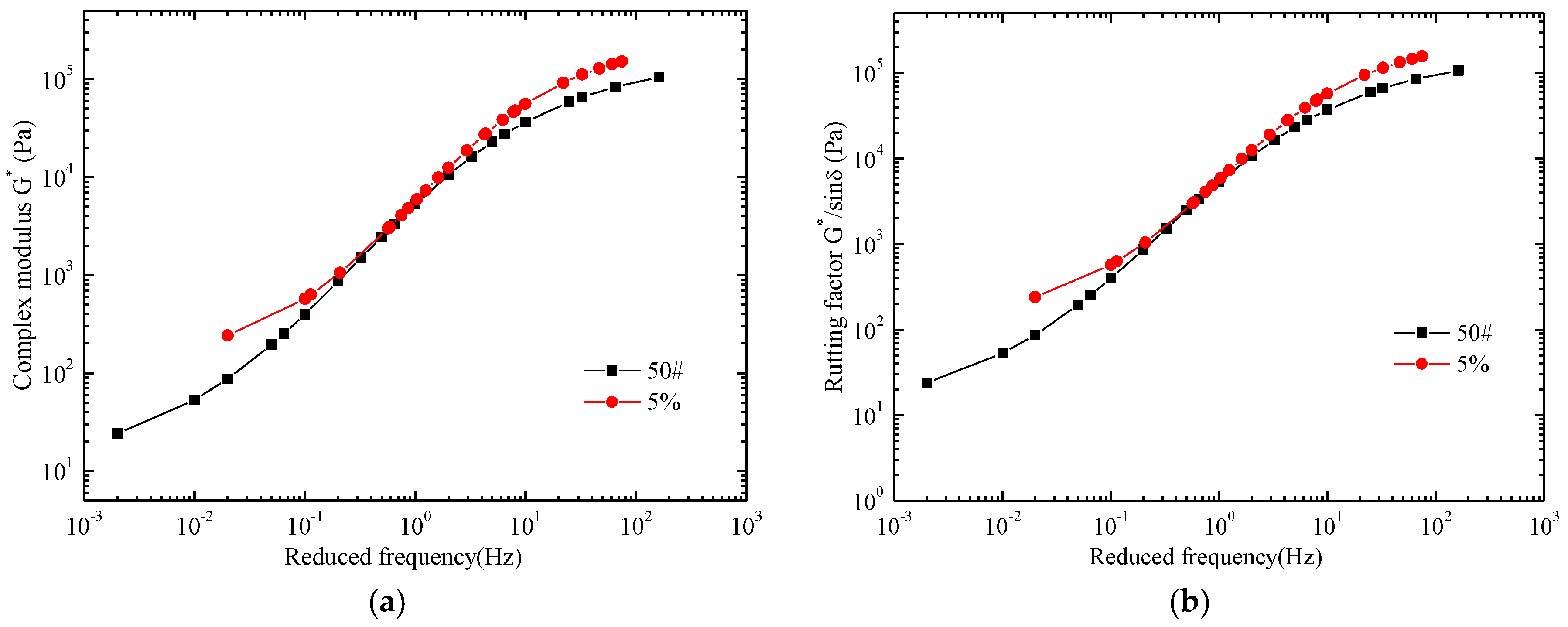 Applsci 08 00919 g014 Applsci 08 00919 g014
