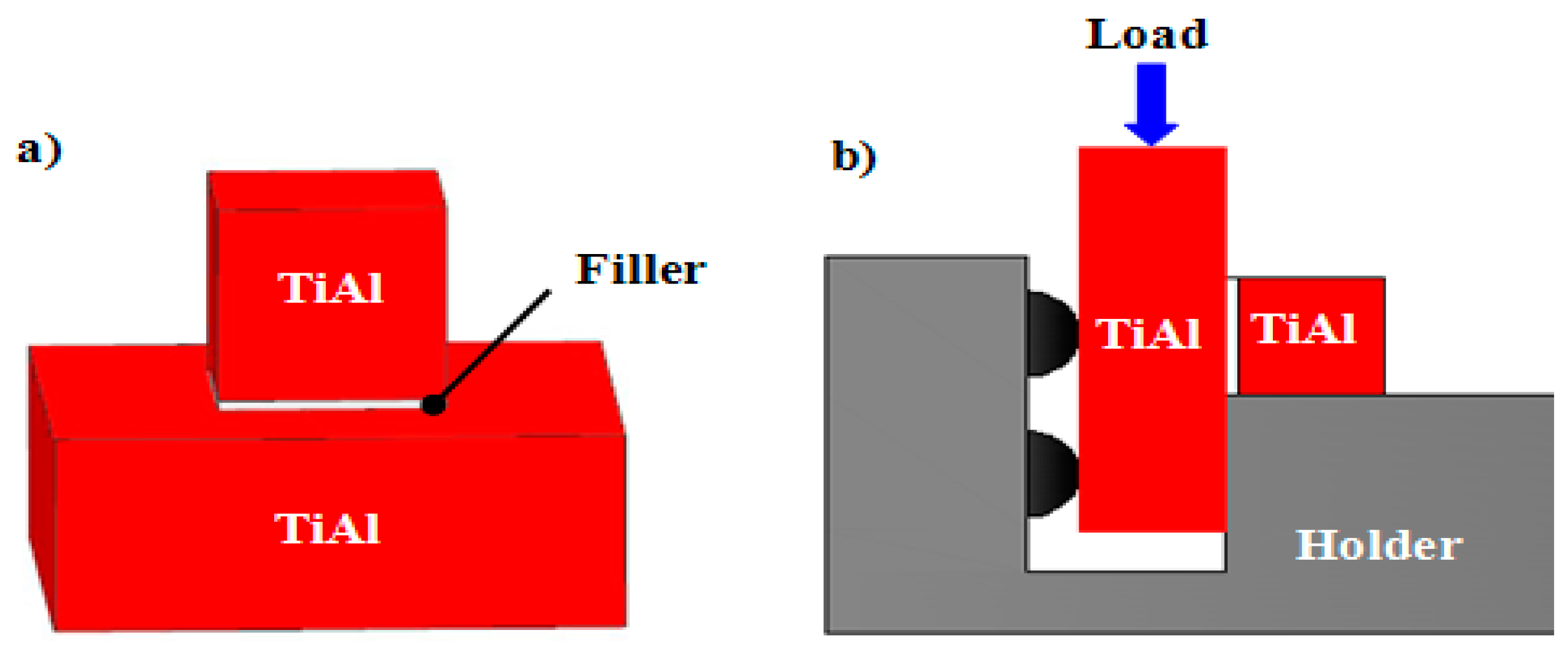Applsci 08 00920 g001