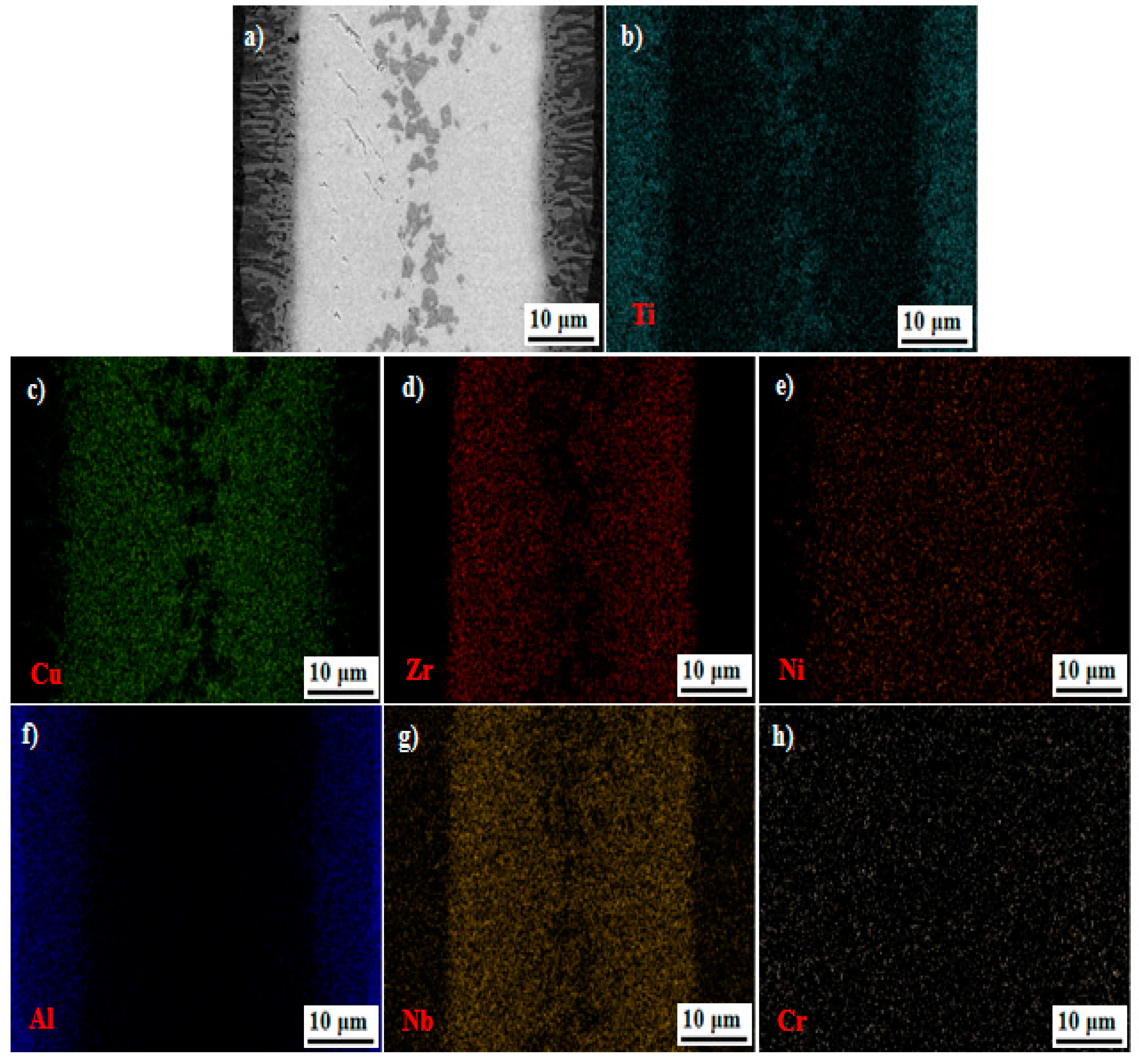 Applsci 08 00920 g003