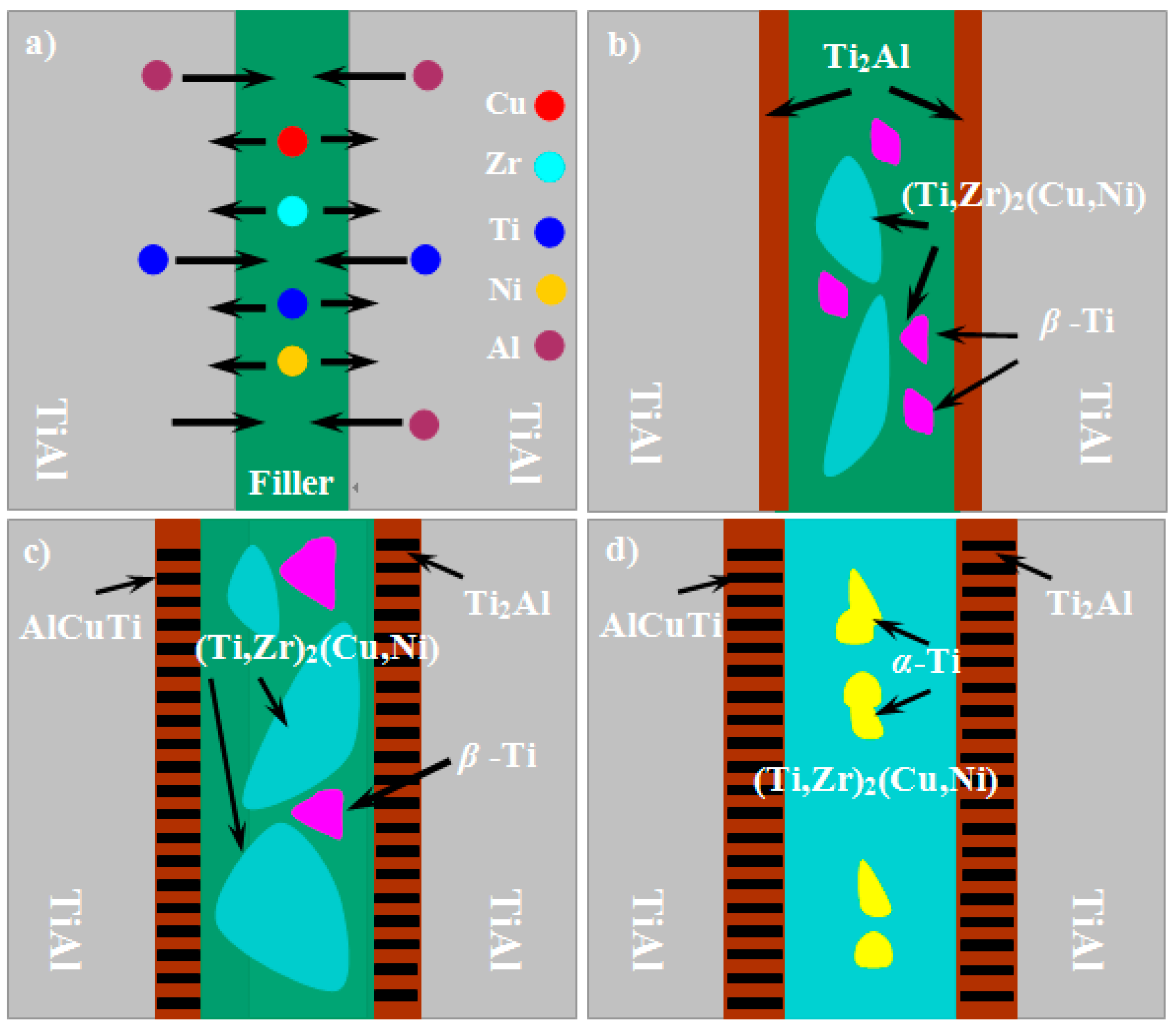 Applsci 08 00920 g007