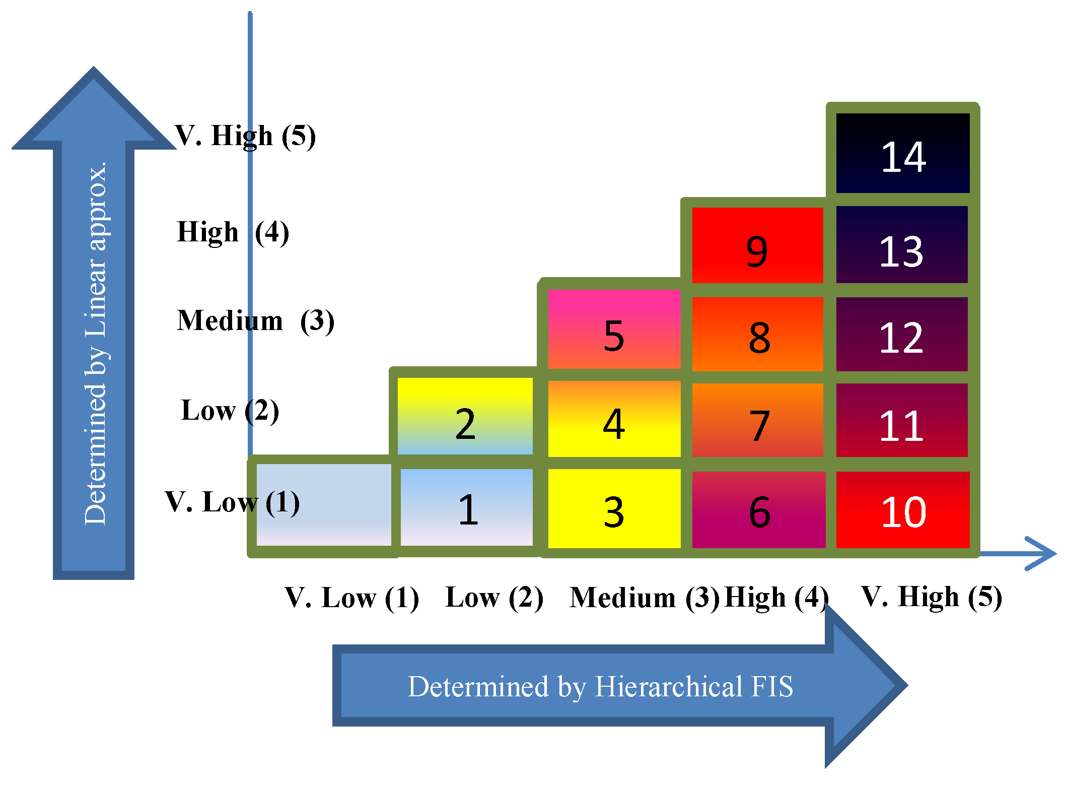 Applsci 08 00921 g005