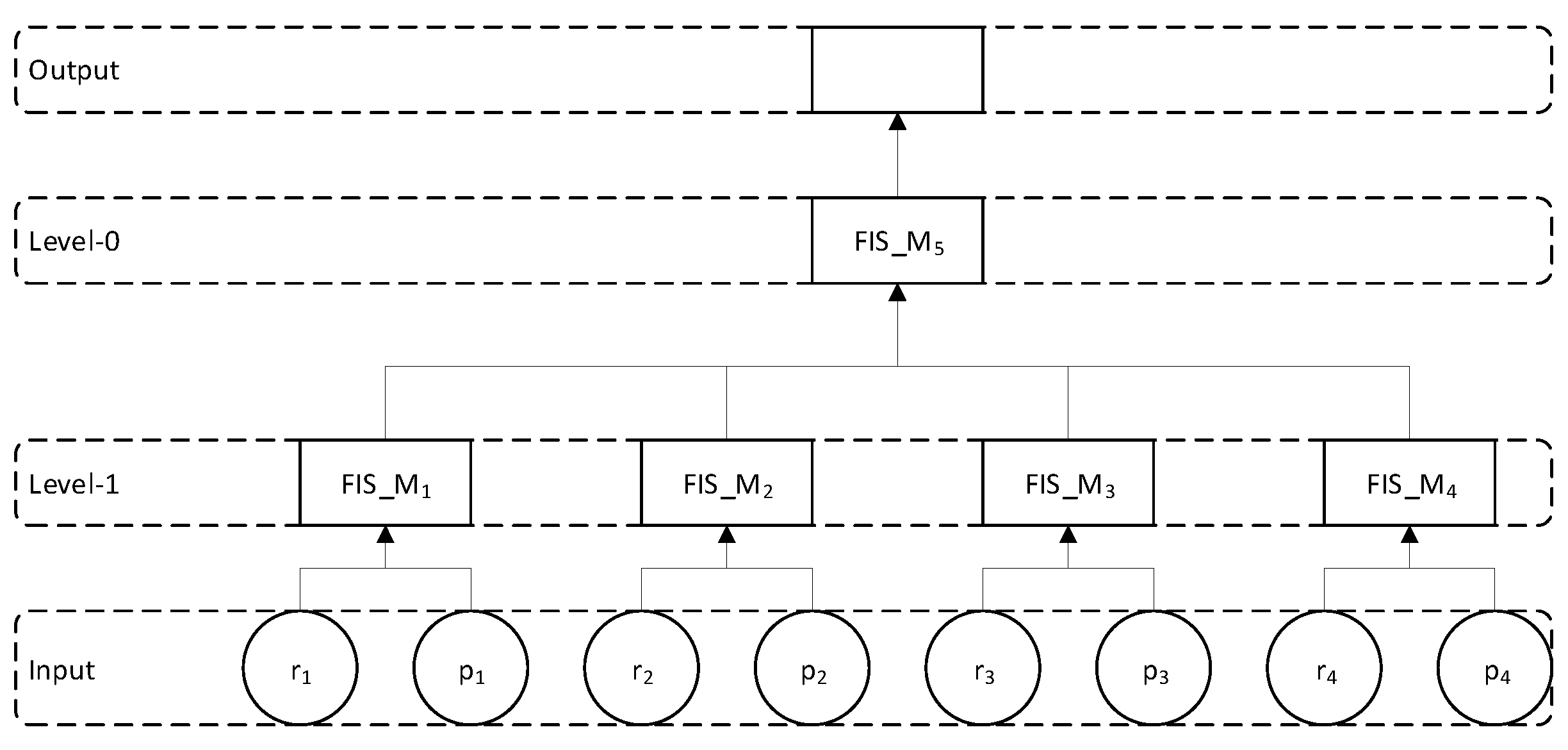 Applsci 08 00921 g006