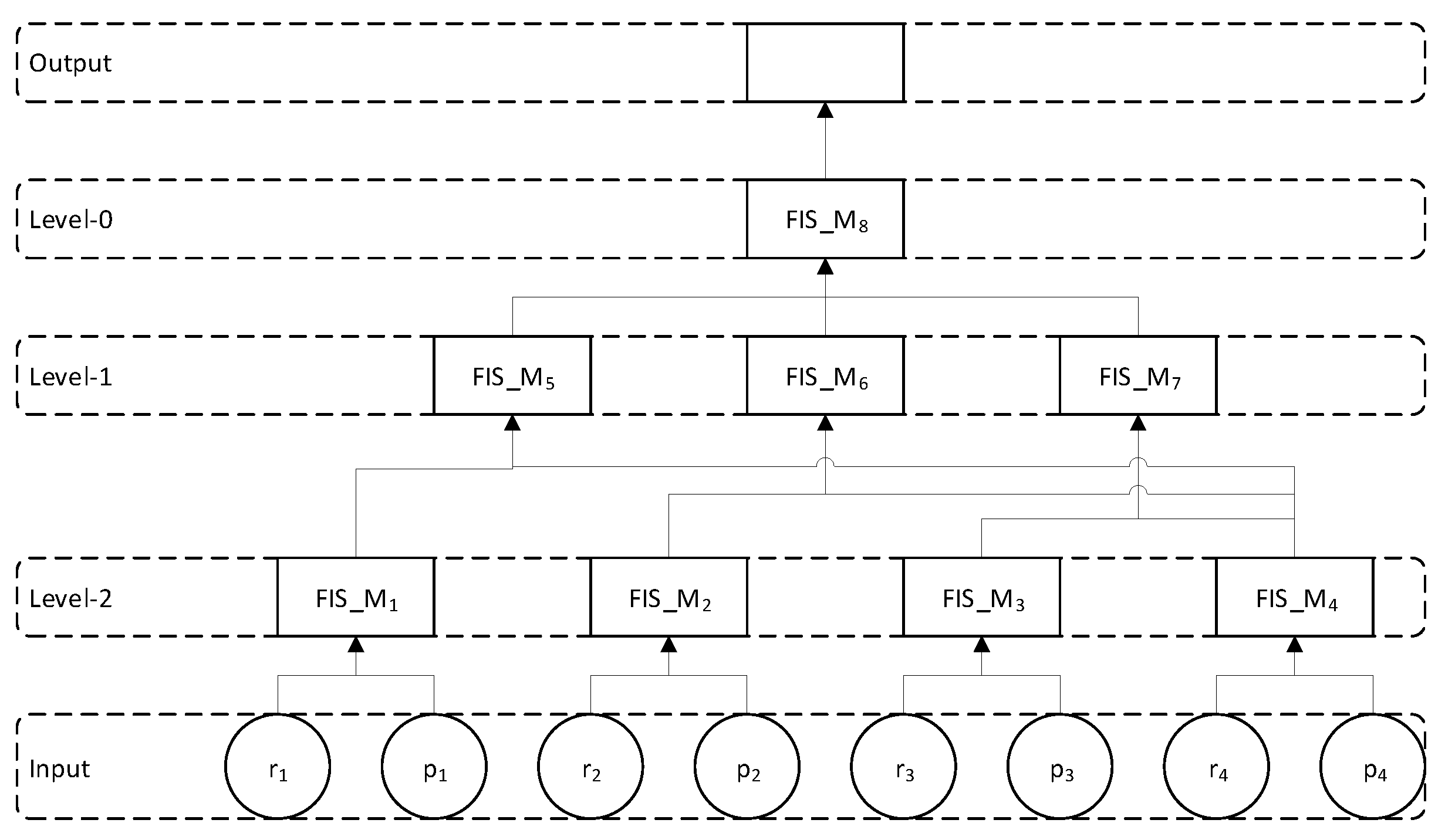 Applsci 08 00921 g007