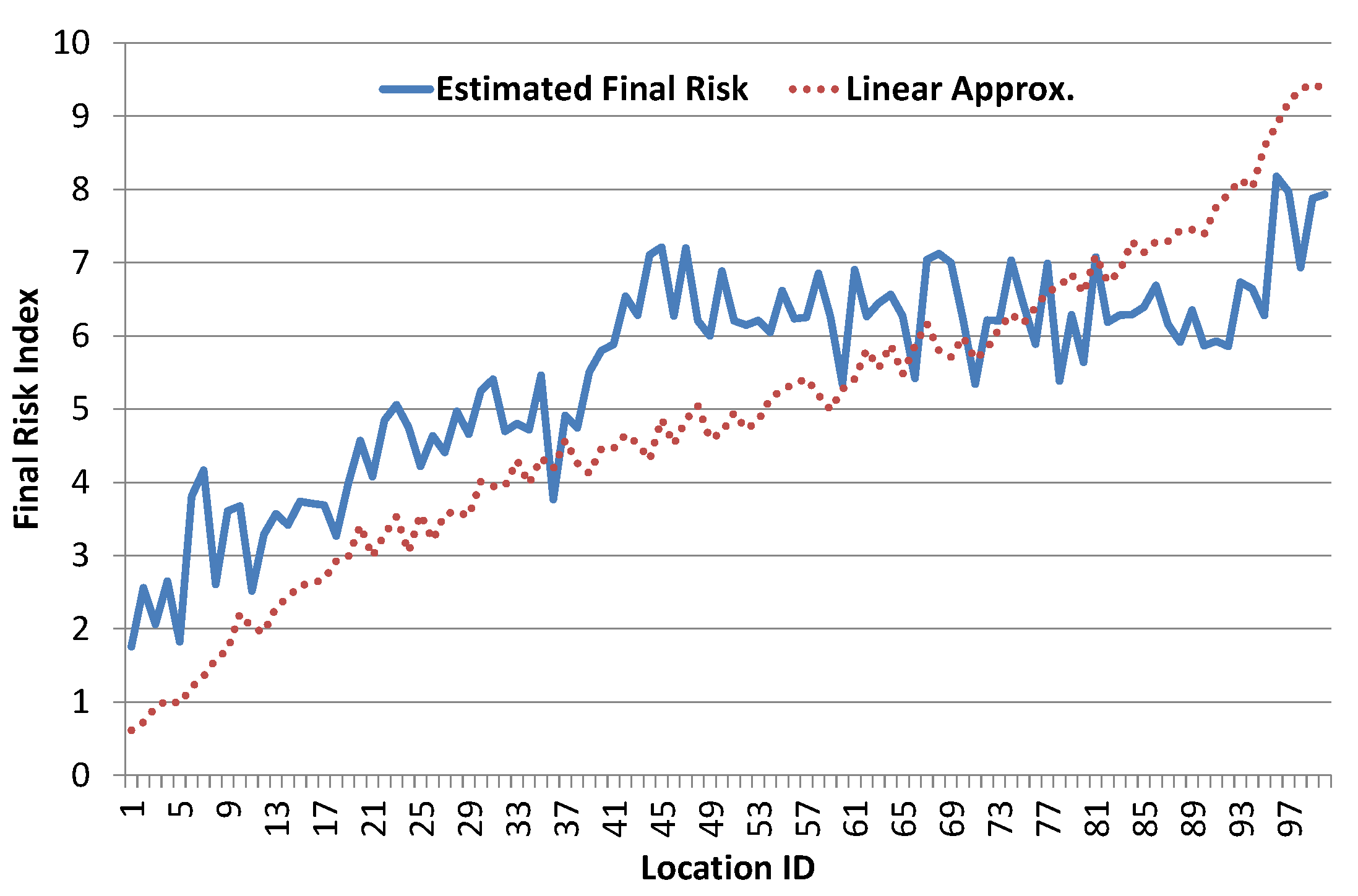 Applsci 08 00921 g009