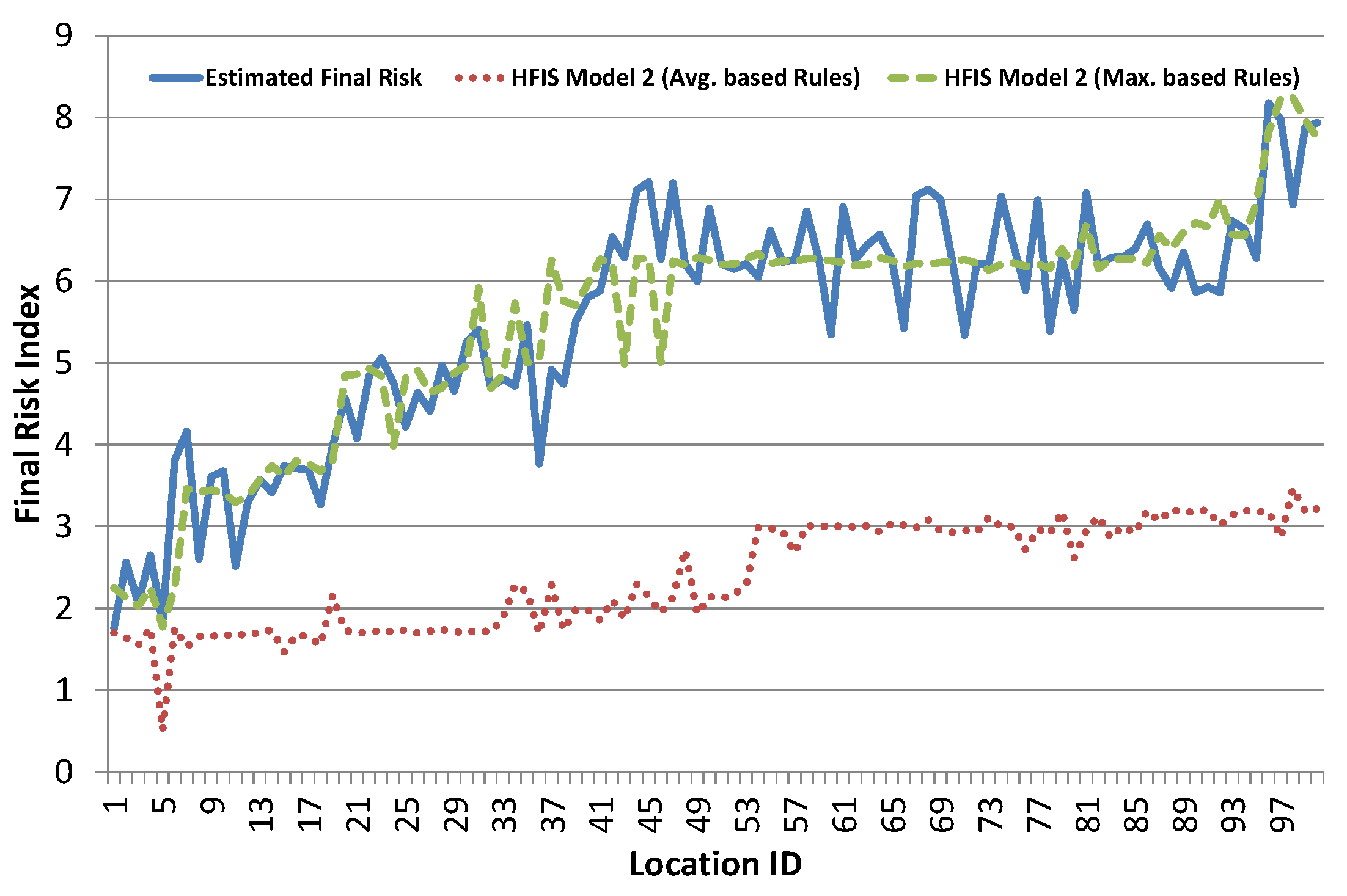Applsci 08 00921 g011