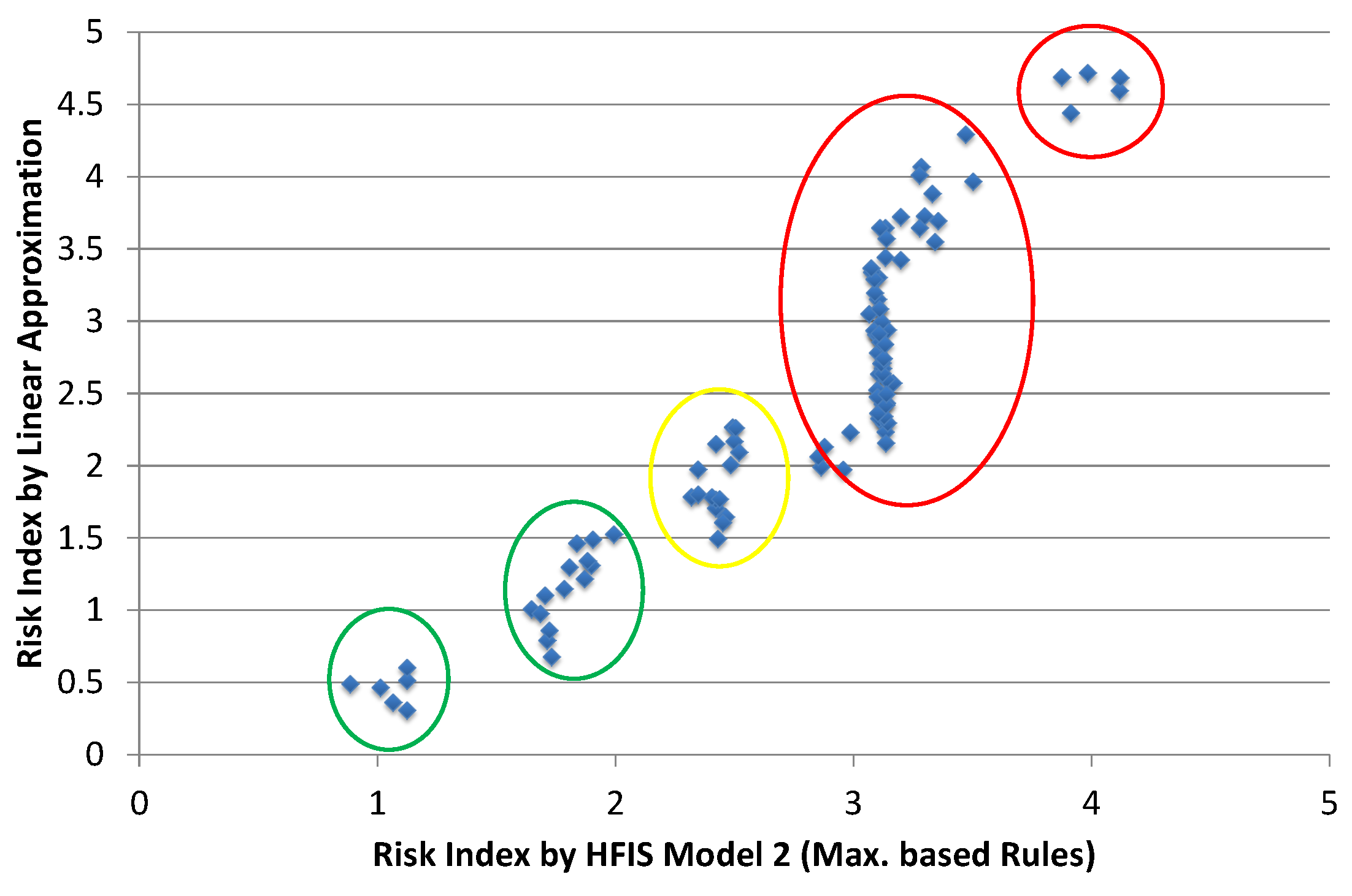 Applsci 08 00921 g013