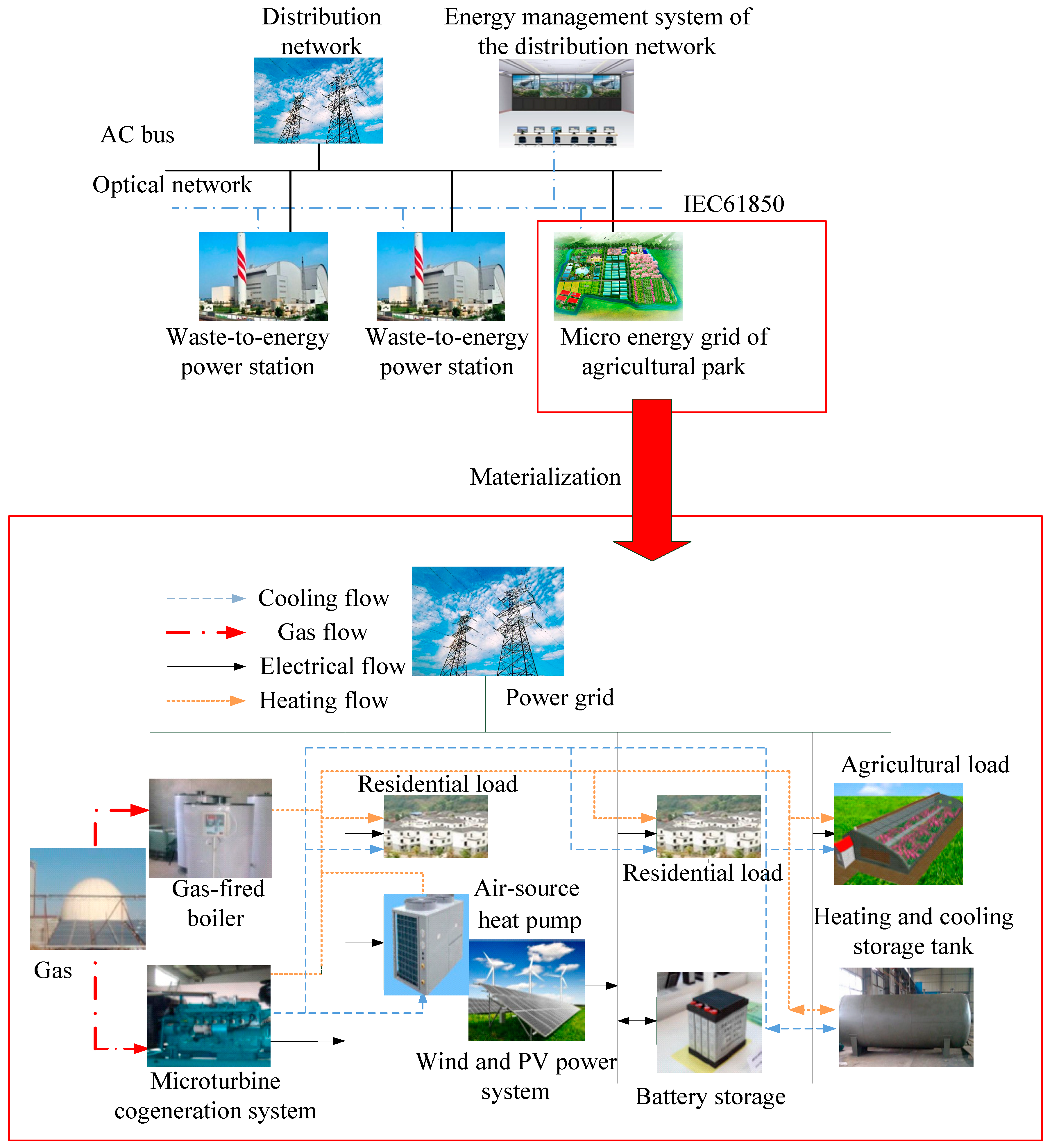Applsci 08 00923 g002 Applsci 08 00923 g002