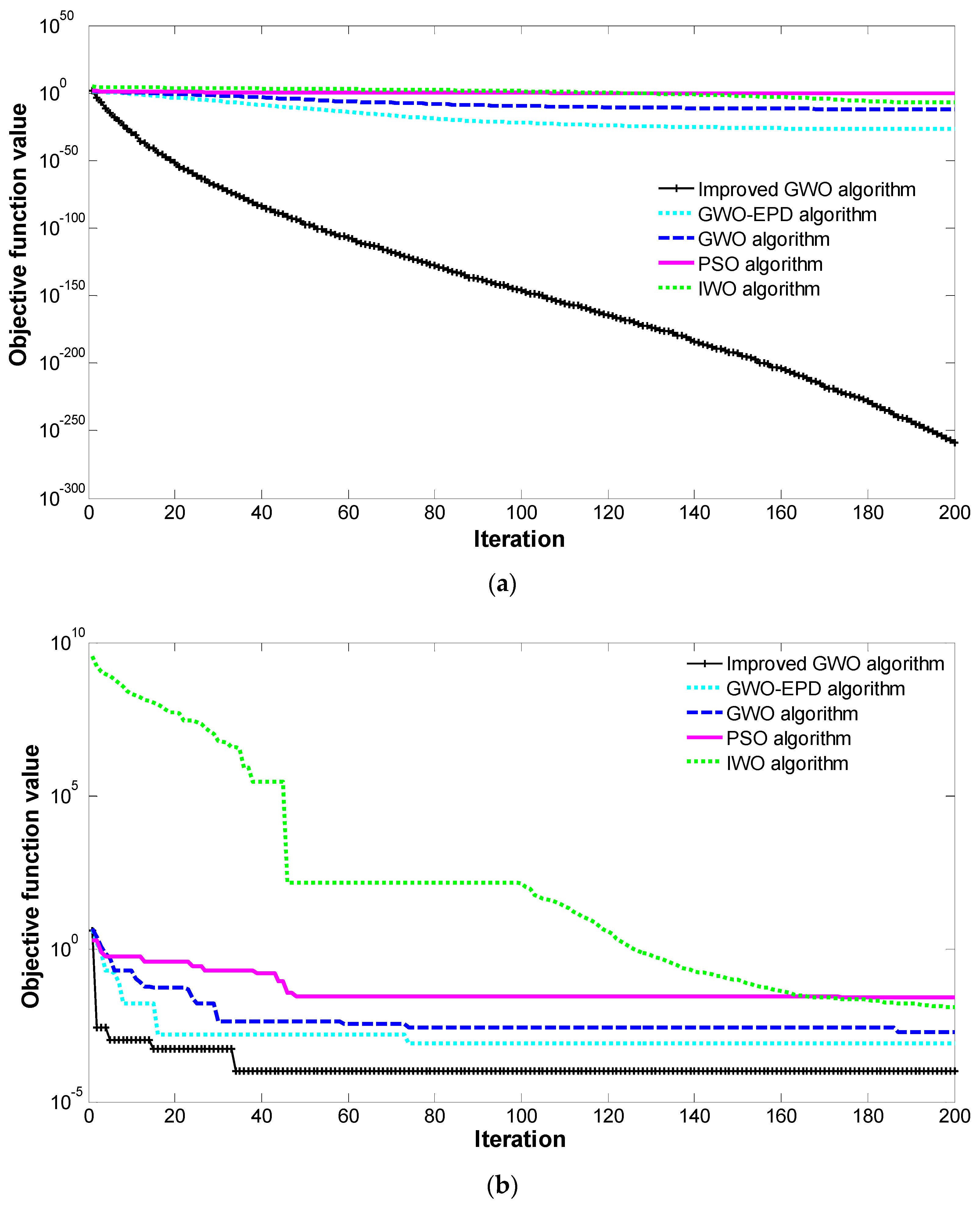 Applsci 08 00923 g005a Applsci 08 00923 g005a