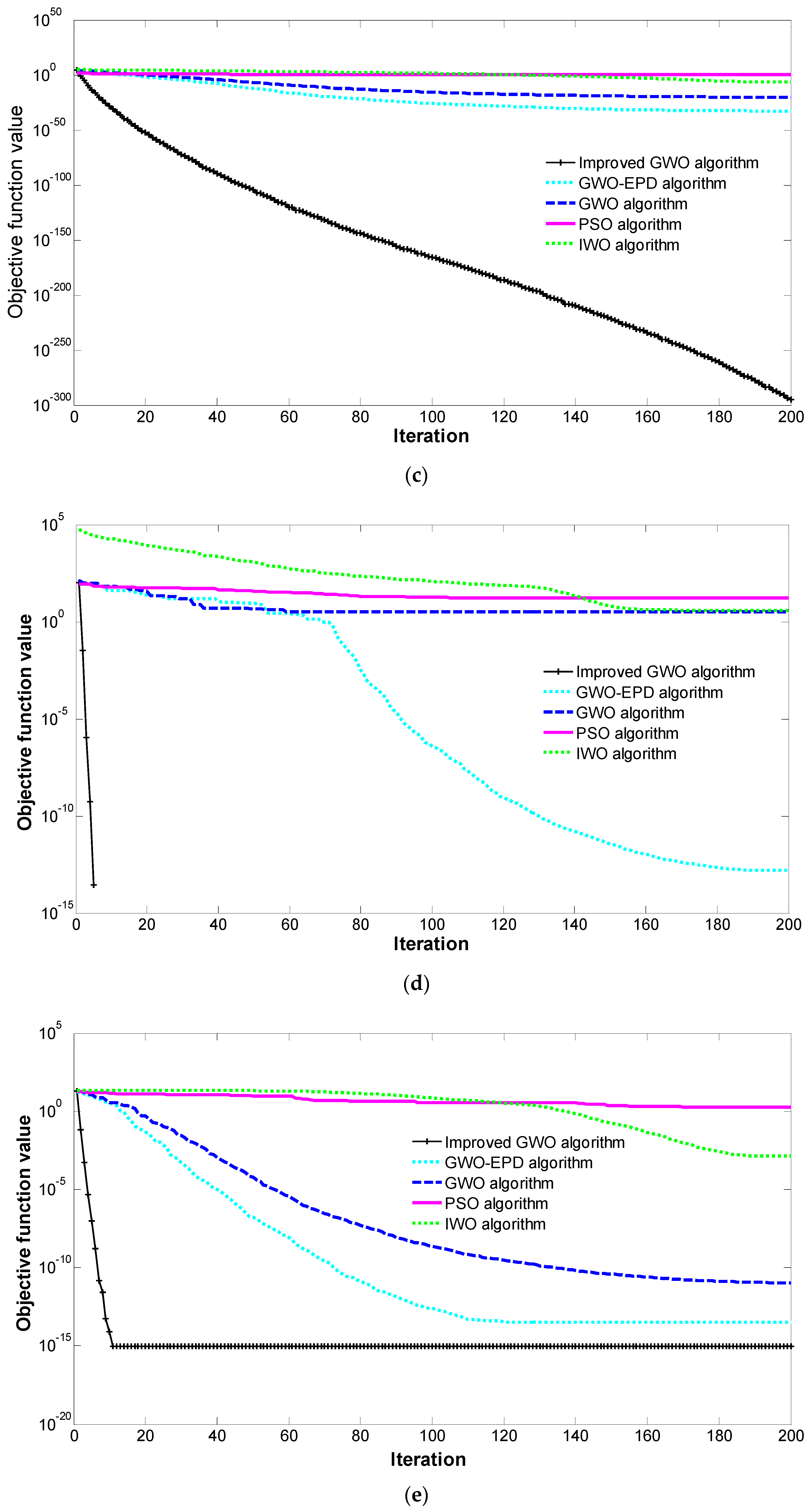 Applsci 08 00923 g005b Applsci 08 00923 g005b