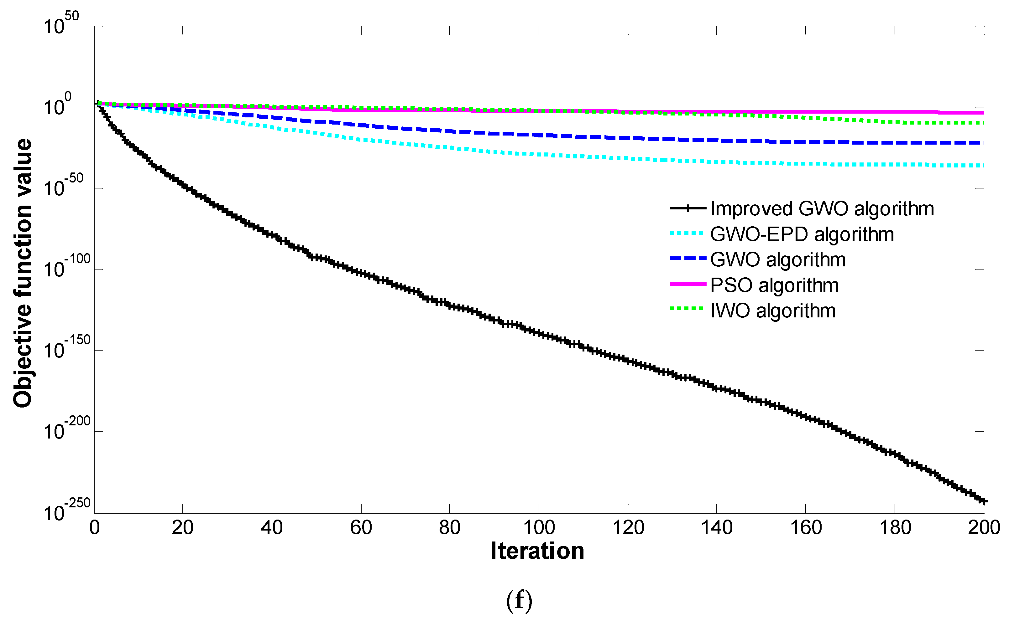 Applsci 08 00923 g005c Applsci 08 00923 g005c