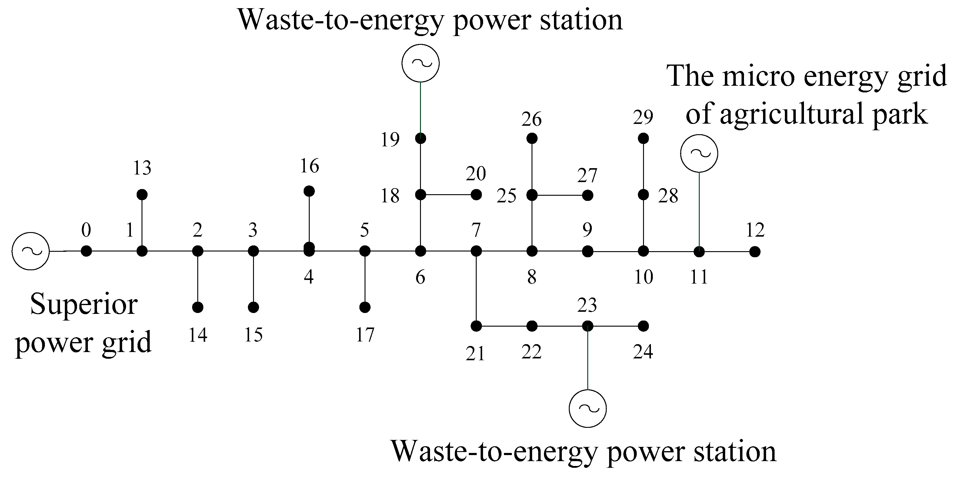 Applsci 08 00923 g006 Applsci 08 00923 g006