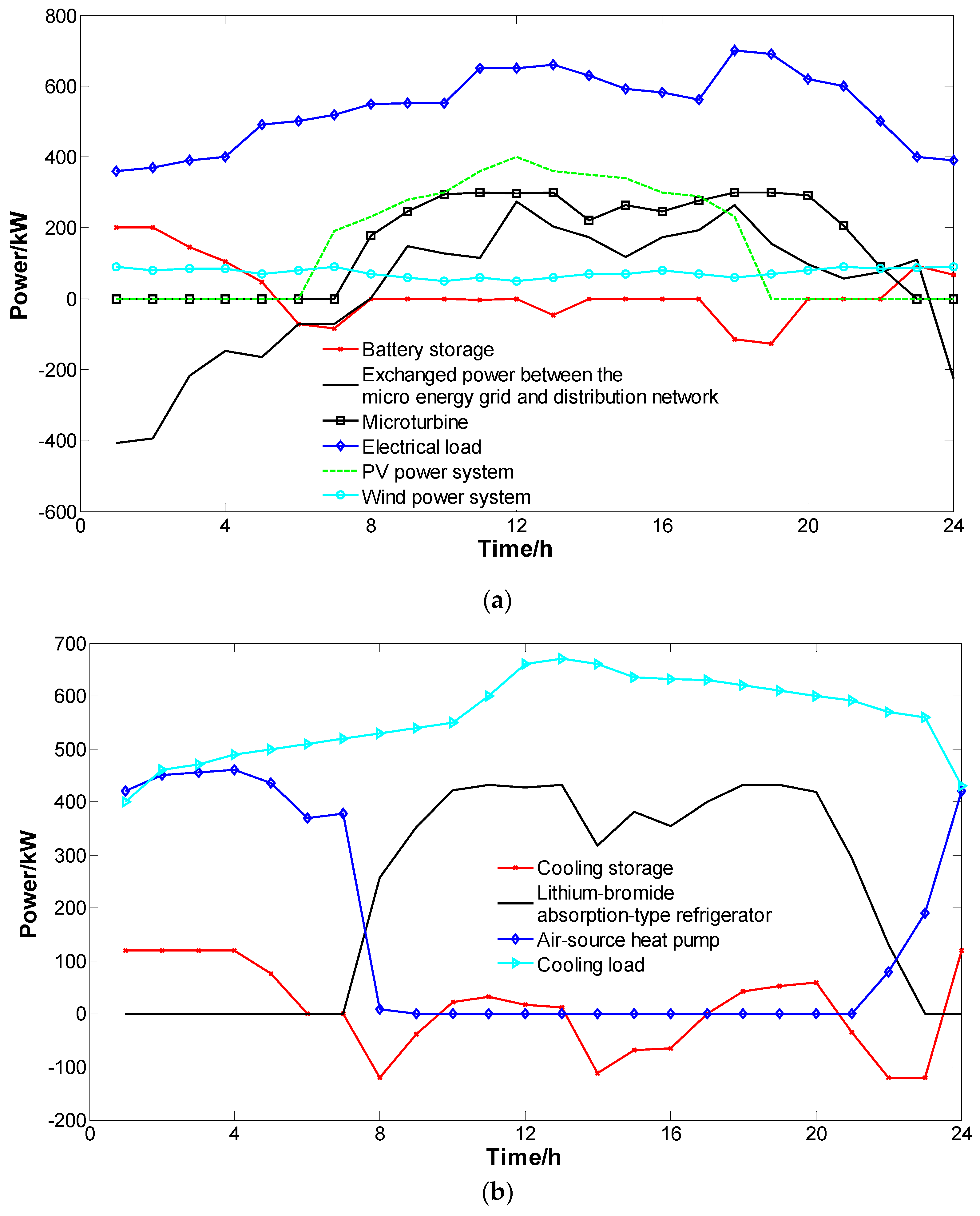 Applsci 08 00923 g013 Applsci 08 00923 g013