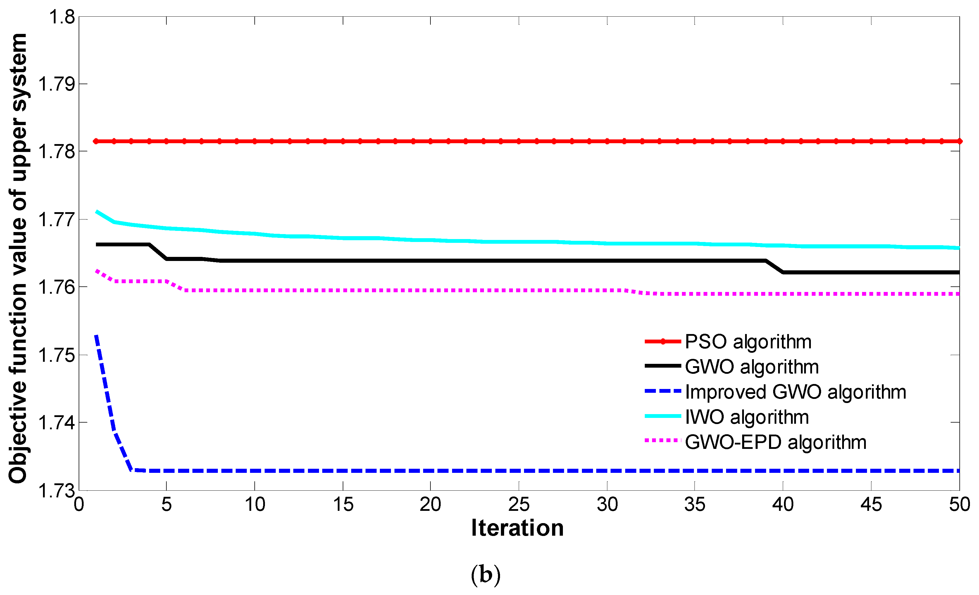 Applsci 08 00923 g014b Applsci 08 00923 g014b
