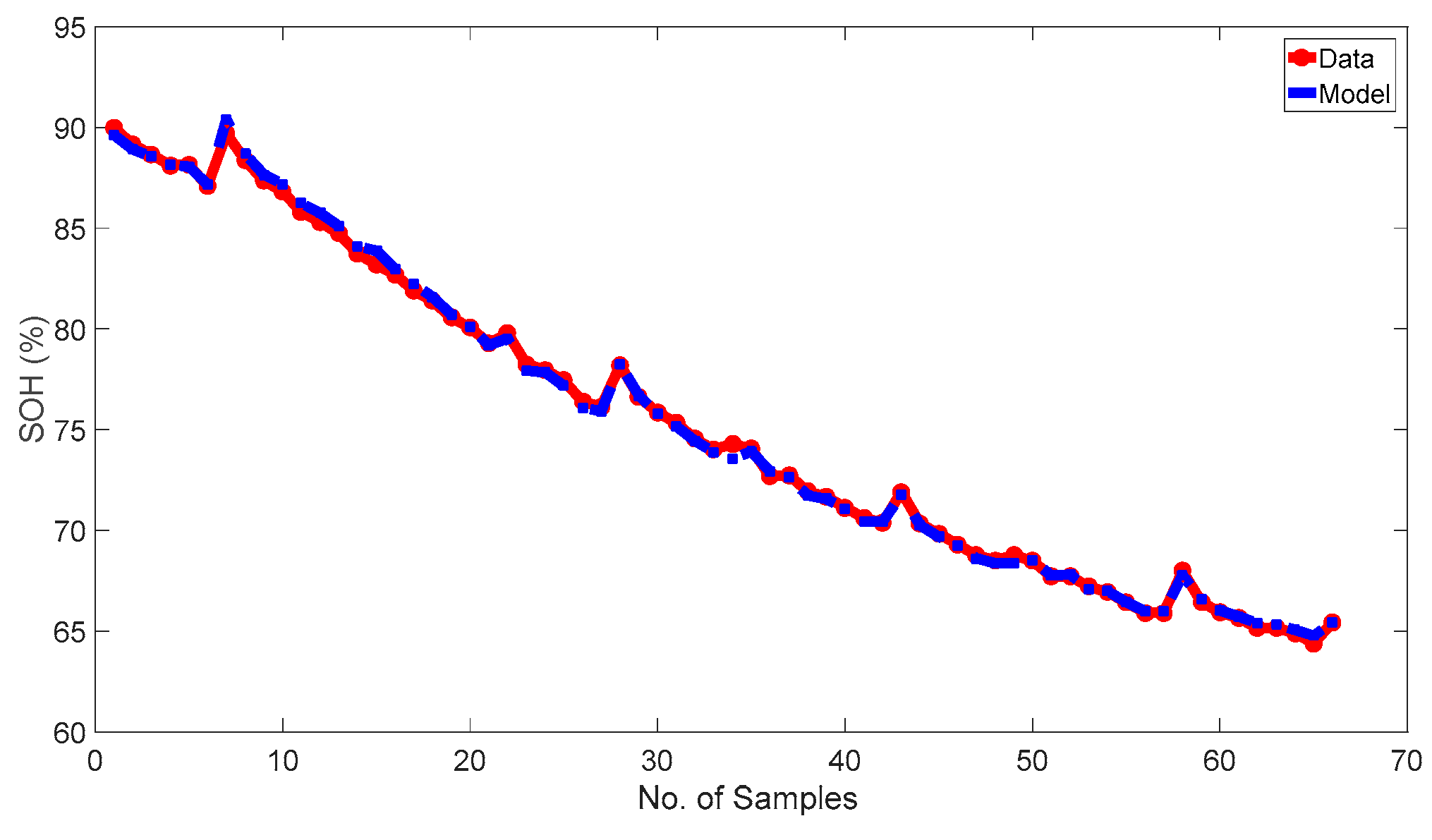 Applsci 08 00925 g005 Applsci 08 00925 g005