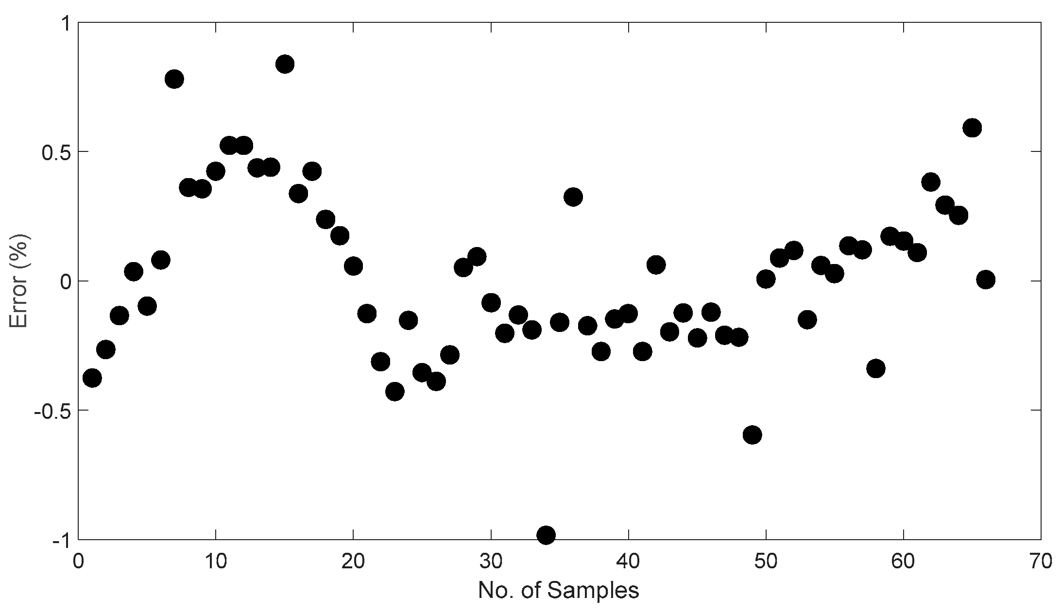 Applsci 08 00925 g006 Applsci 08 00925 g006