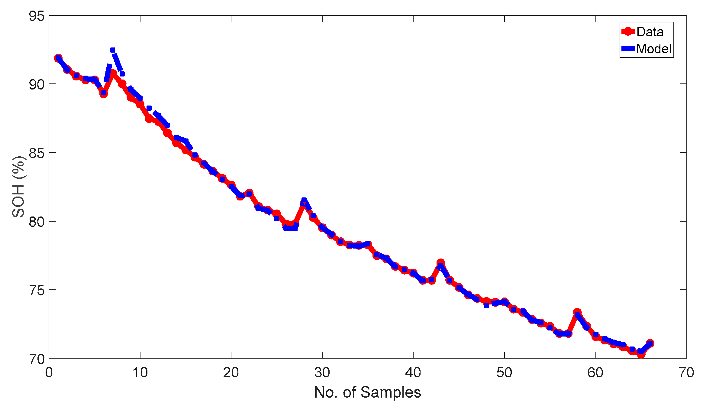 Applsci 08 00925 g007 Applsci 08 00925 g007