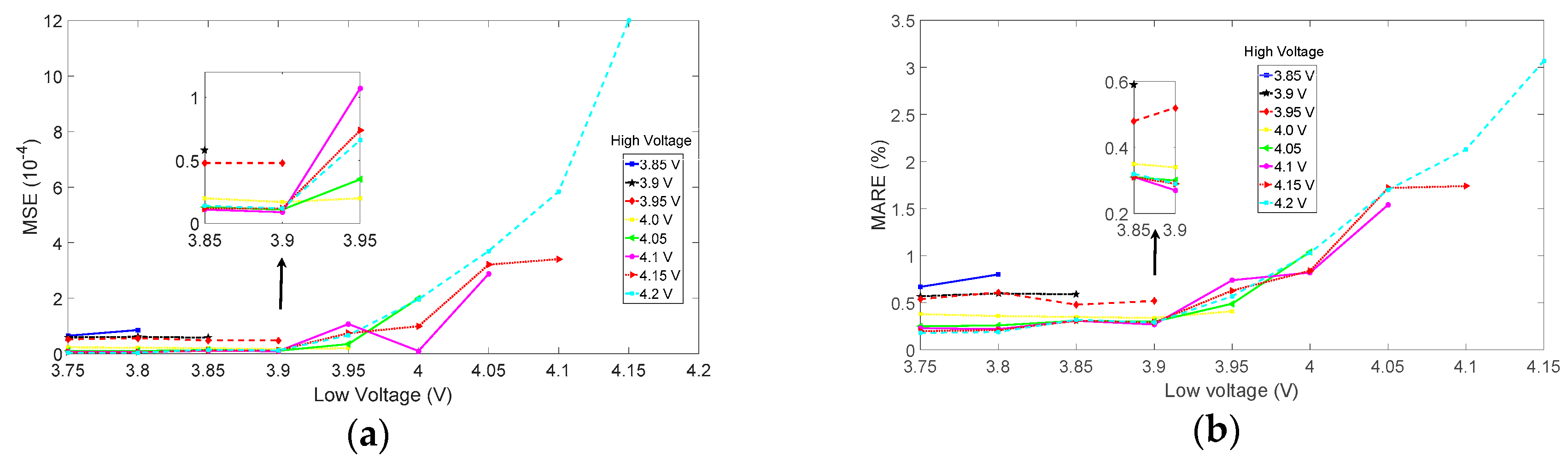 Applsci 08 00925 g009 Applsci 08 00925 g009