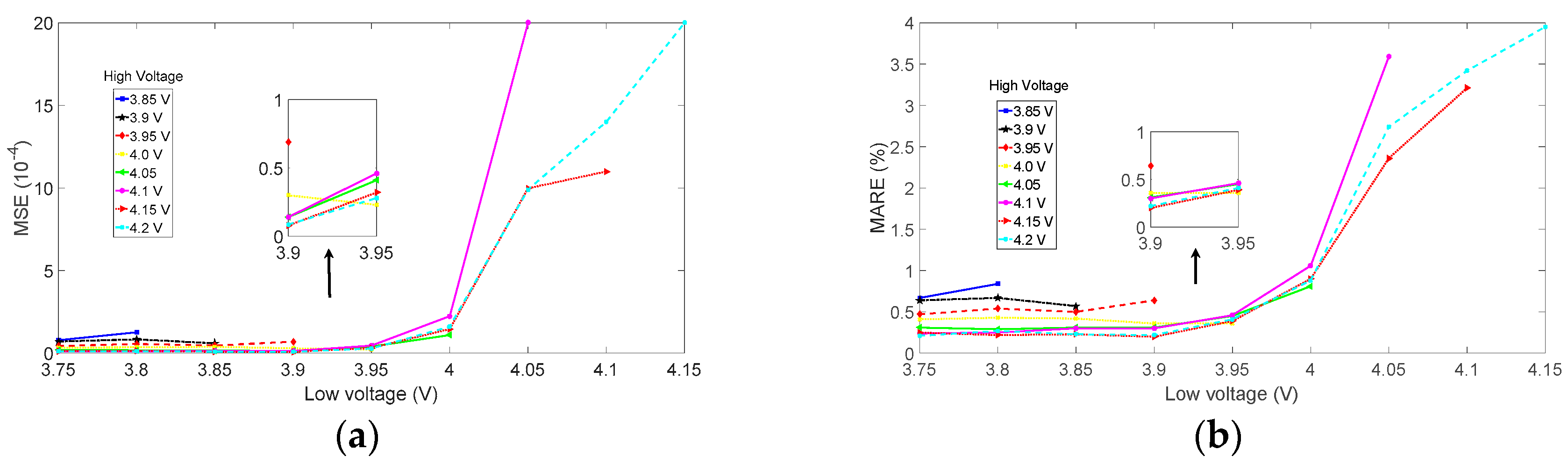 Applsci 08 00925 g010 Applsci 08 00925 g010