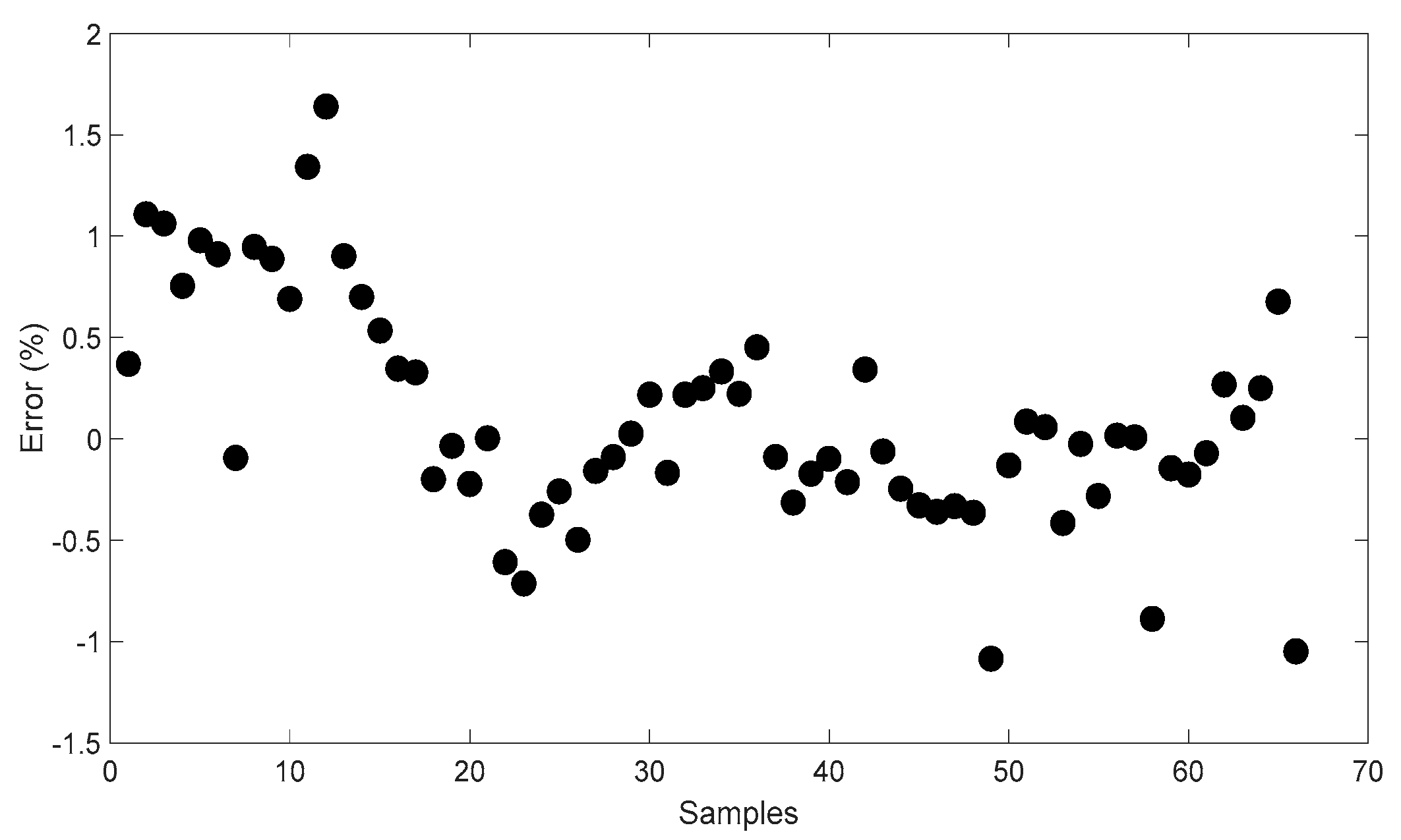 Applsci 08 00925 g012 Applsci 08 00925 g012