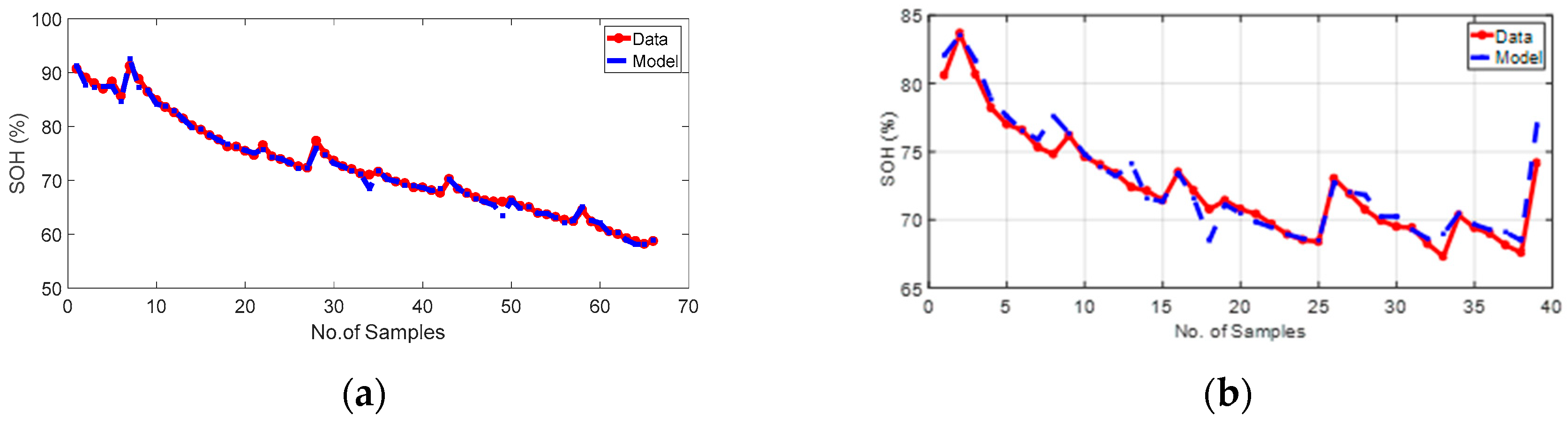 Applsci 08 00925 g015 Applsci 08 00925 g015