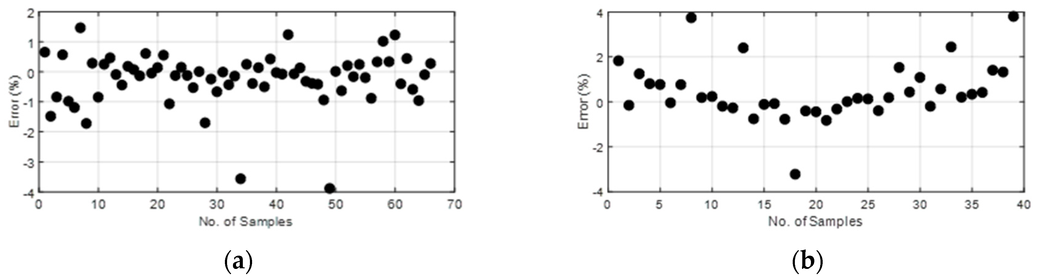 Applsci 08 00925 g016 Applsci 08 00925 g016