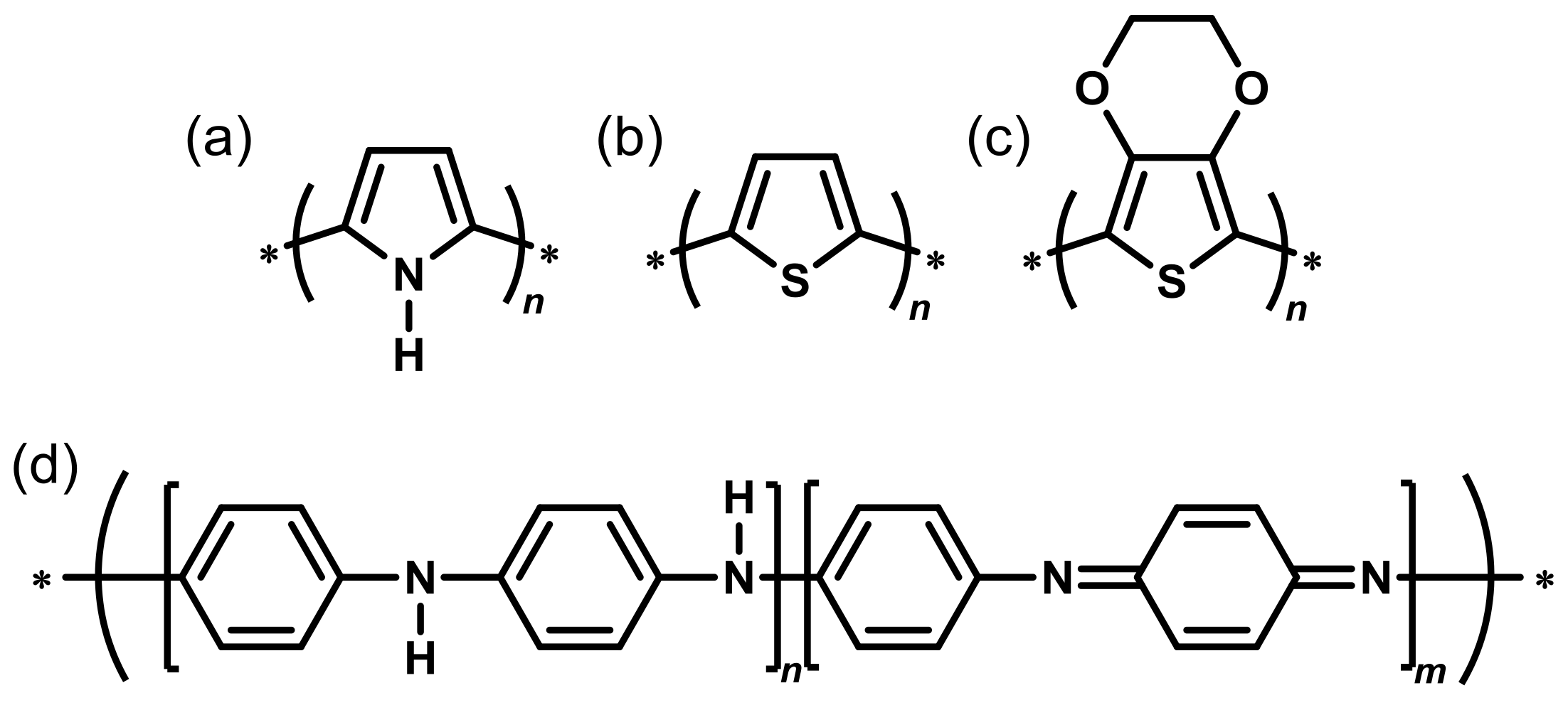 Applsci 08 00928 g003 Applsci 08 00928 g003