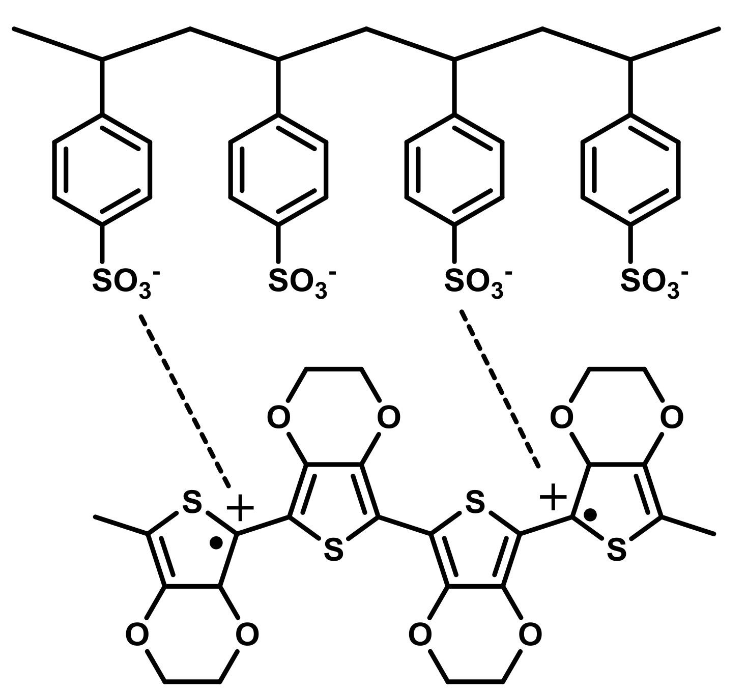 Applsci 08 00928 g004 Applsci 08 00928 g004