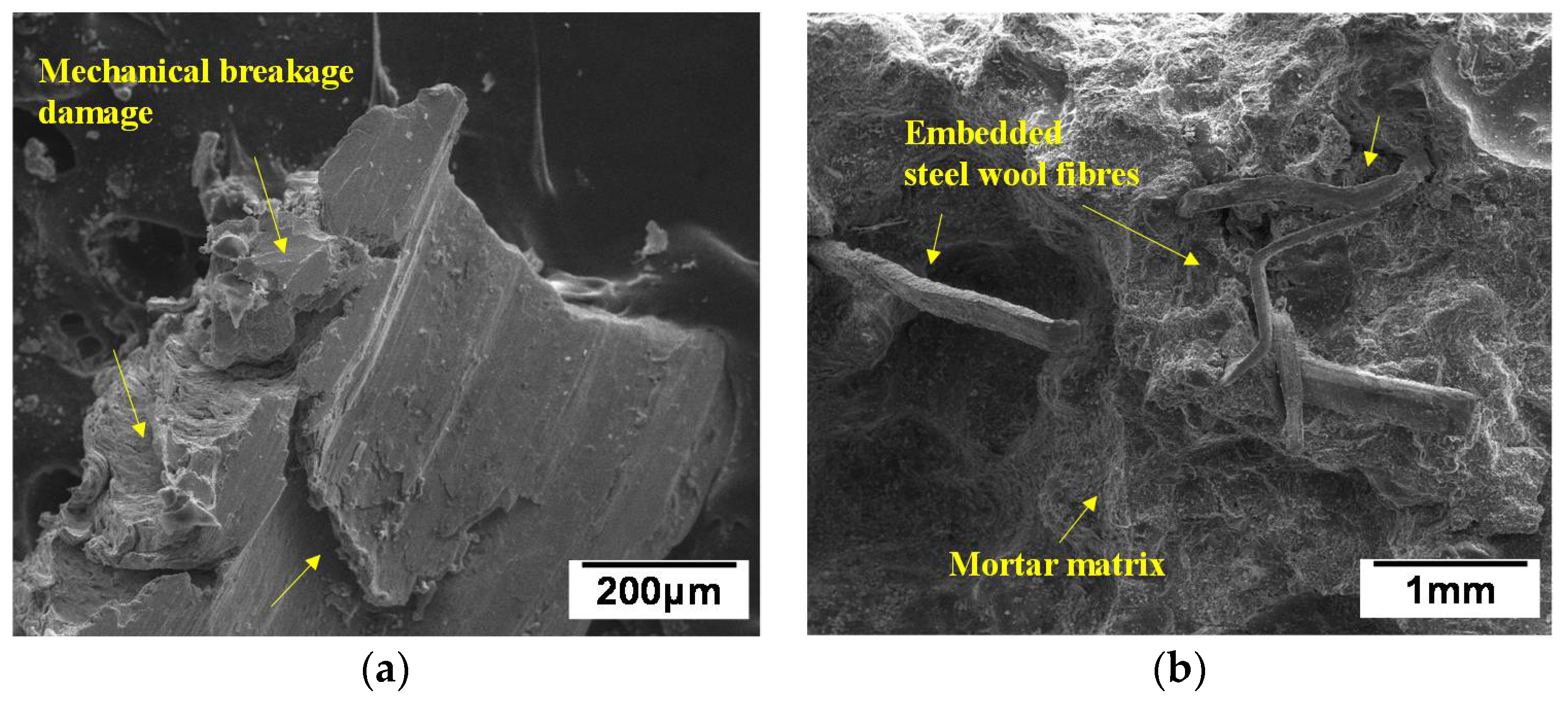 Applsci 08 00929 g004