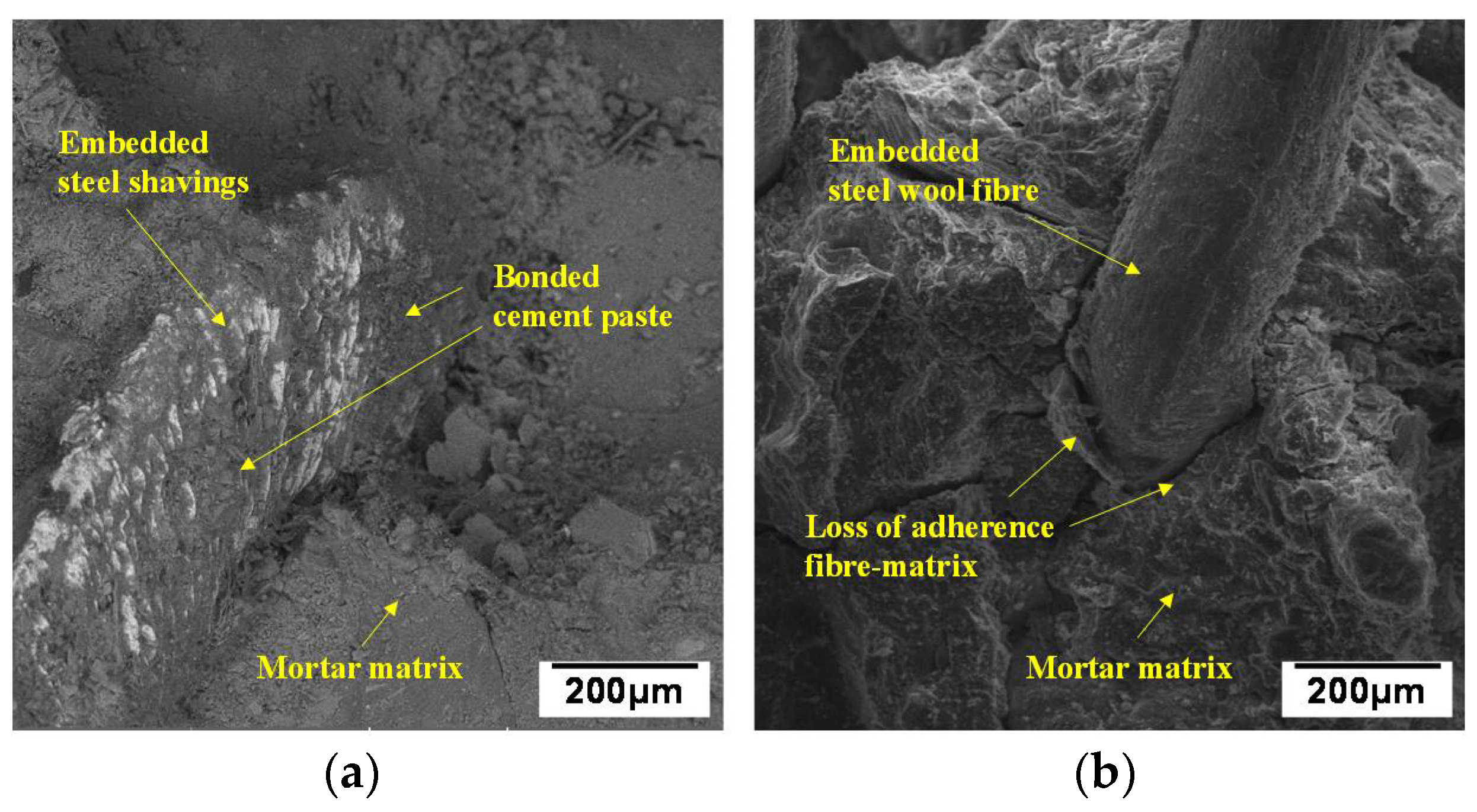 Applsci 08 00929 g007