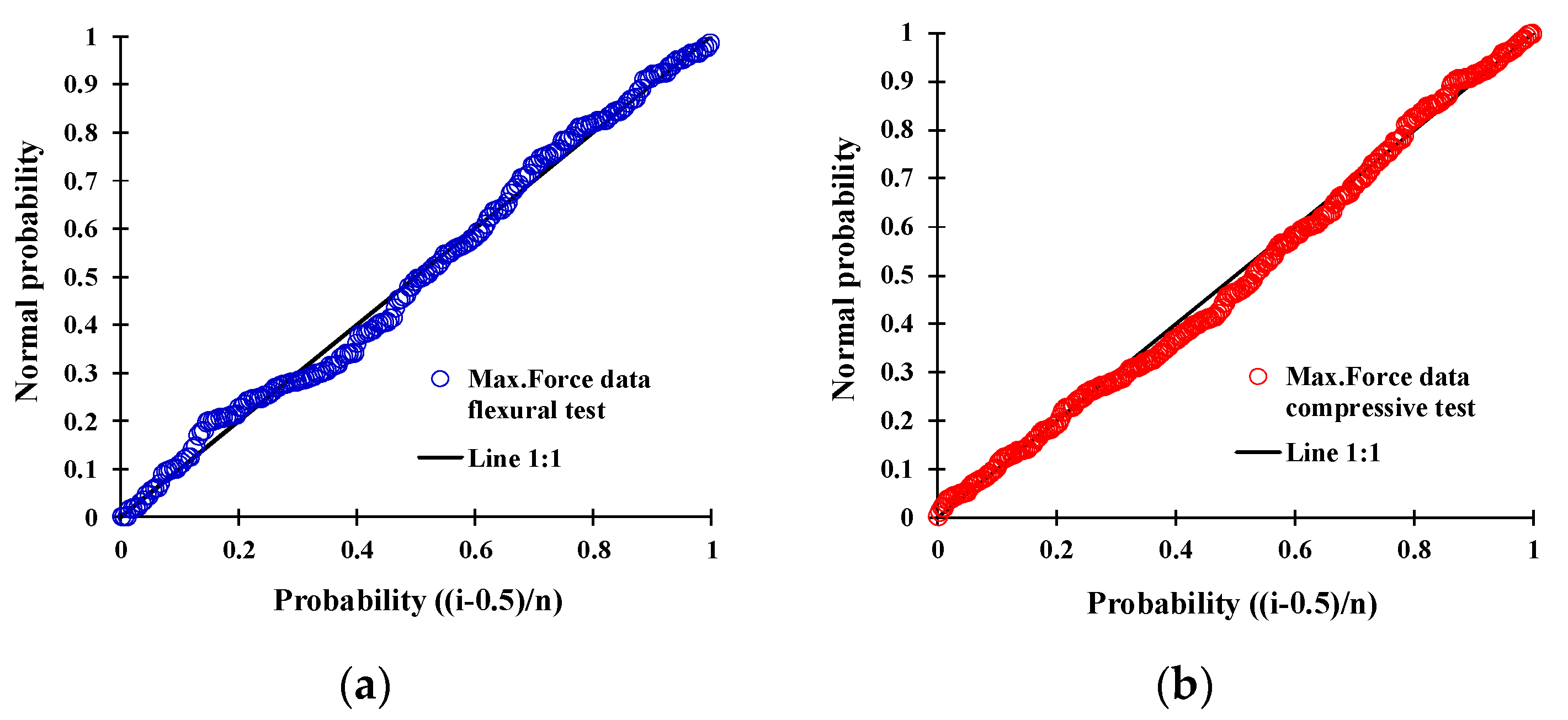 Applsci 08 00929 g008