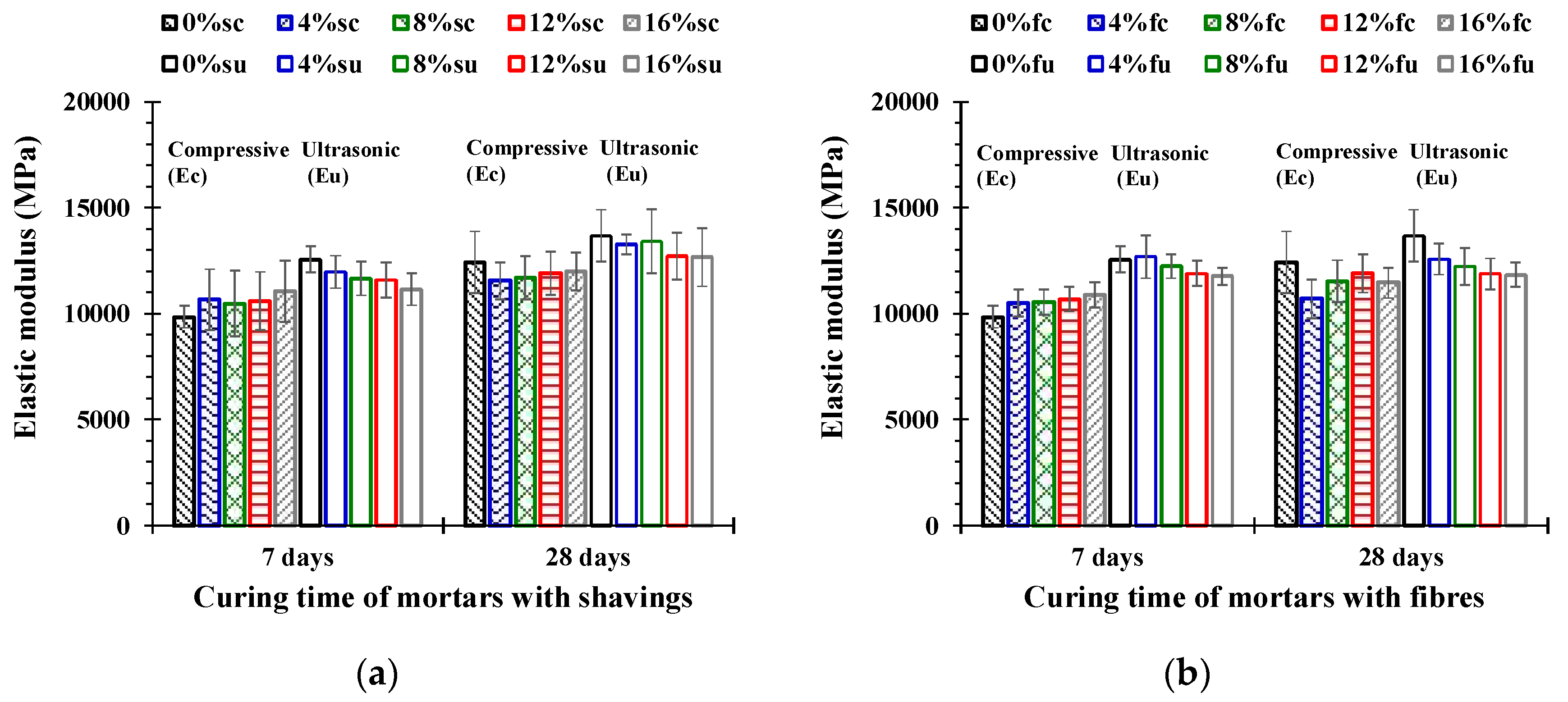 Applsci 08 00929 g009