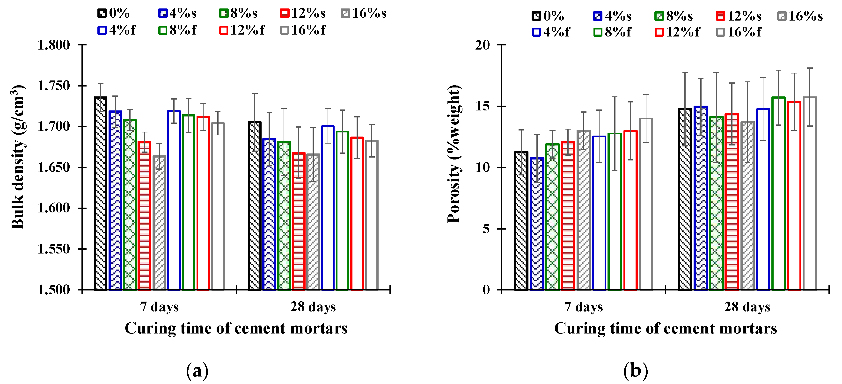 Applsci 08 00929 g010