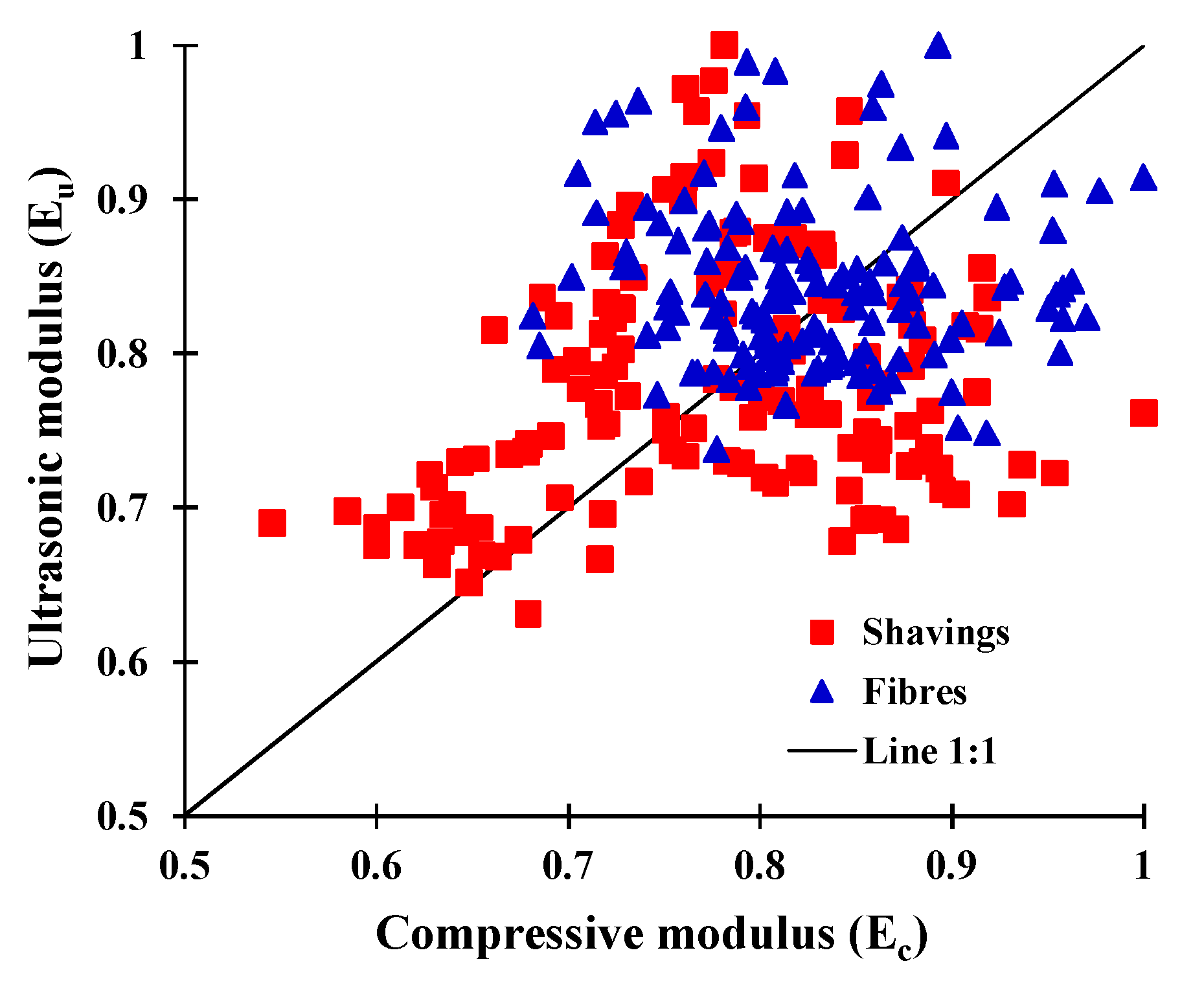 Applsci 08 00929 g011