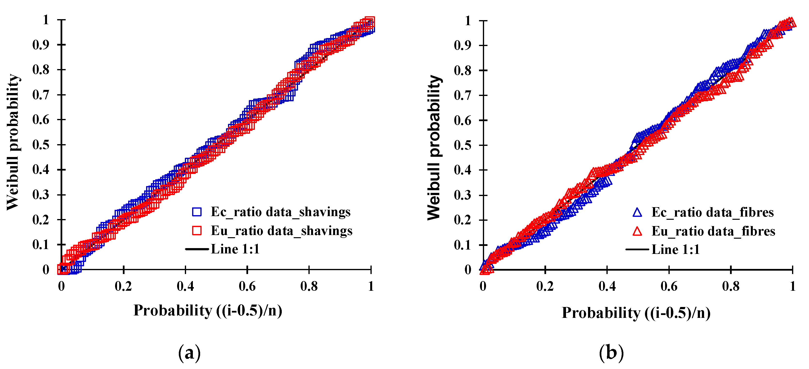 Applsci 08 00929 g012