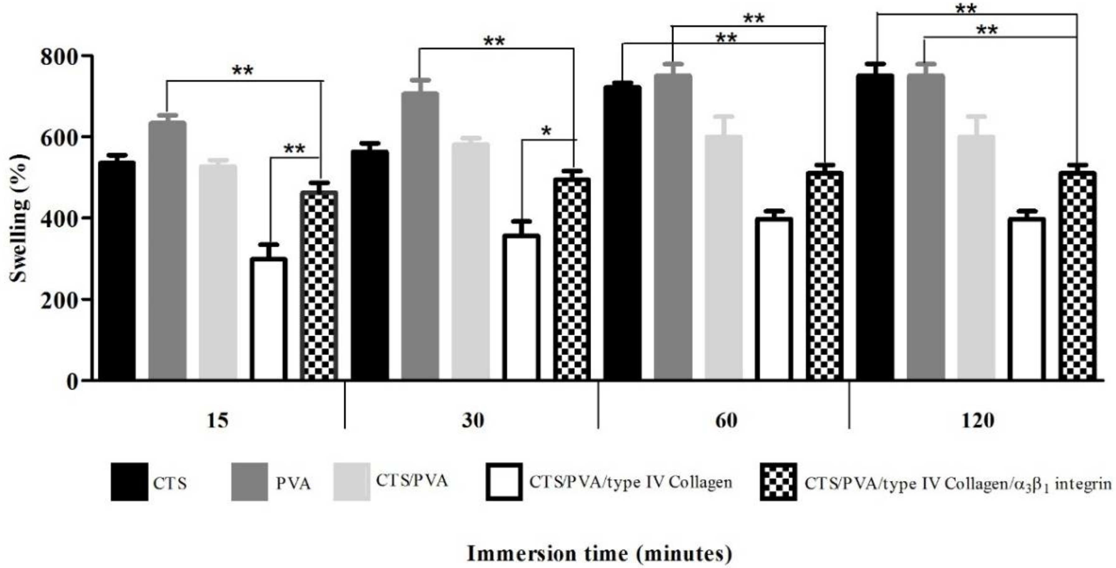 Applsci 08 00930 g002 Applsci 08 00930 g002