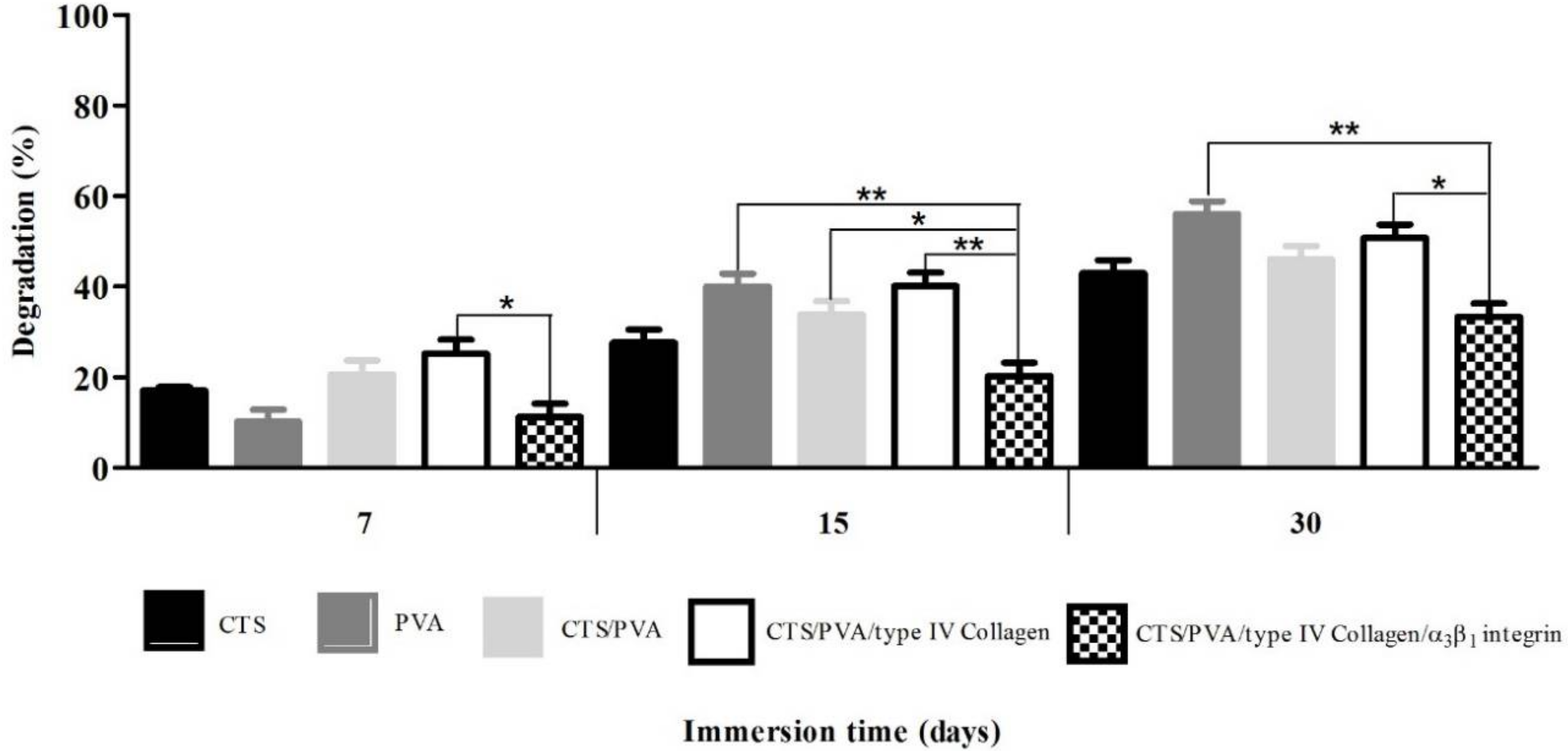 Applsci 08 00930 g003 Applsci 08 00930 g003
