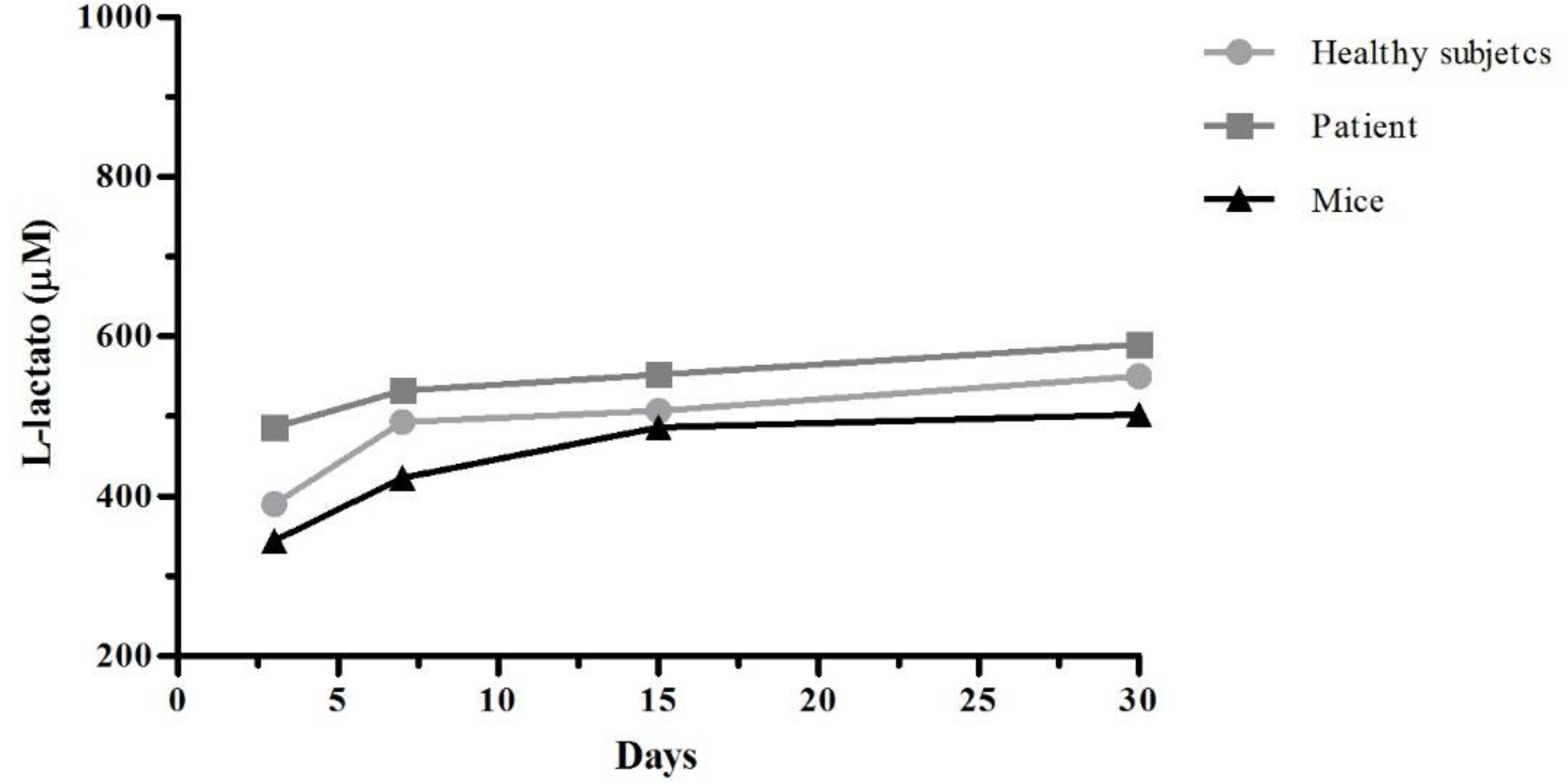 Applsci 08 00930 g007 Applsci 08 00930 g007