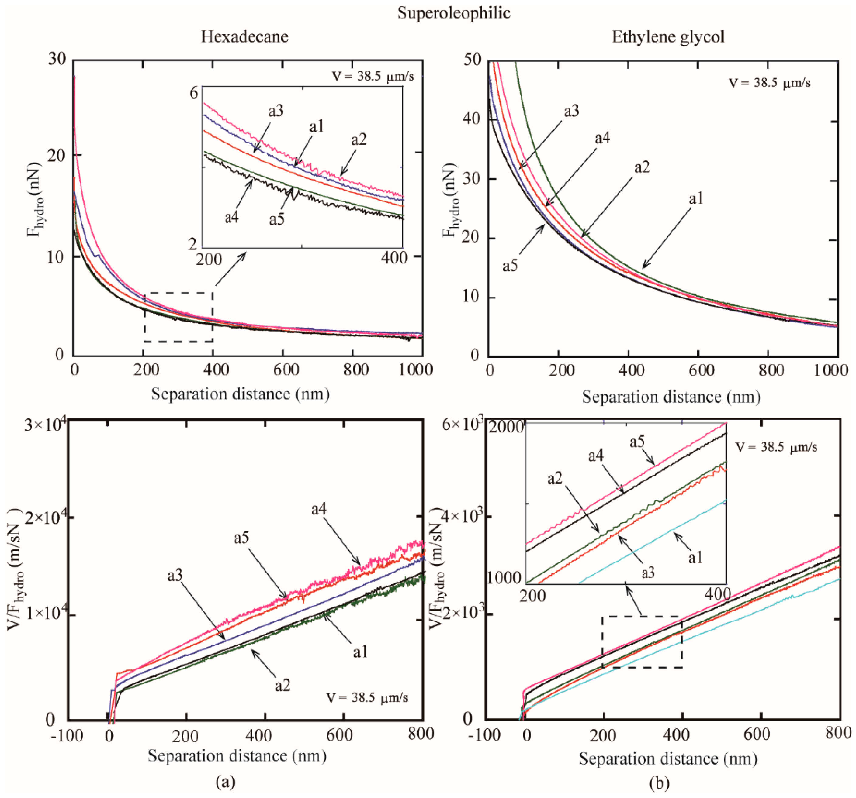 Applsci 08 00931 g006 Applsci 08 00931 g006