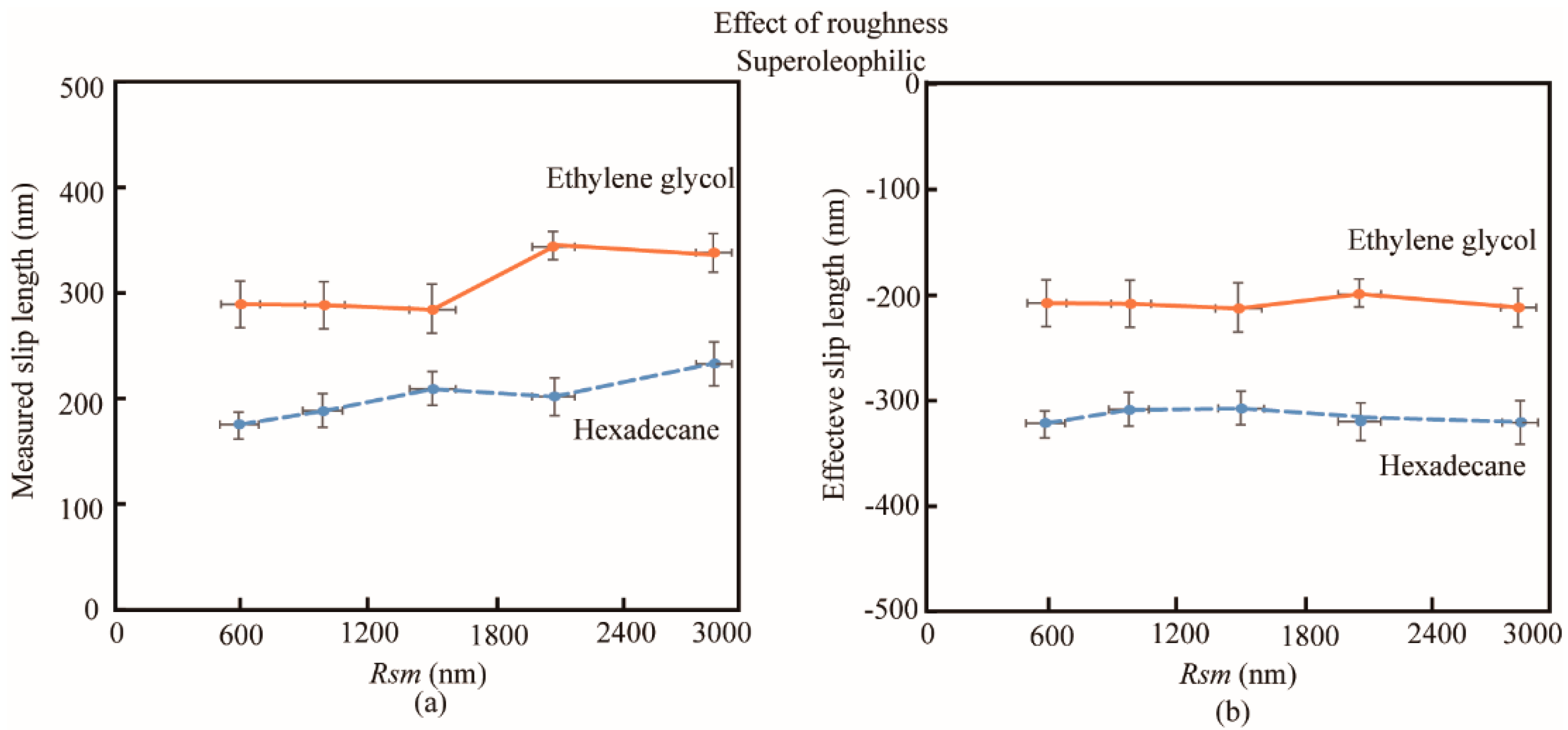 Applsci 08 00931 g007 Applsci 08 00931 g007