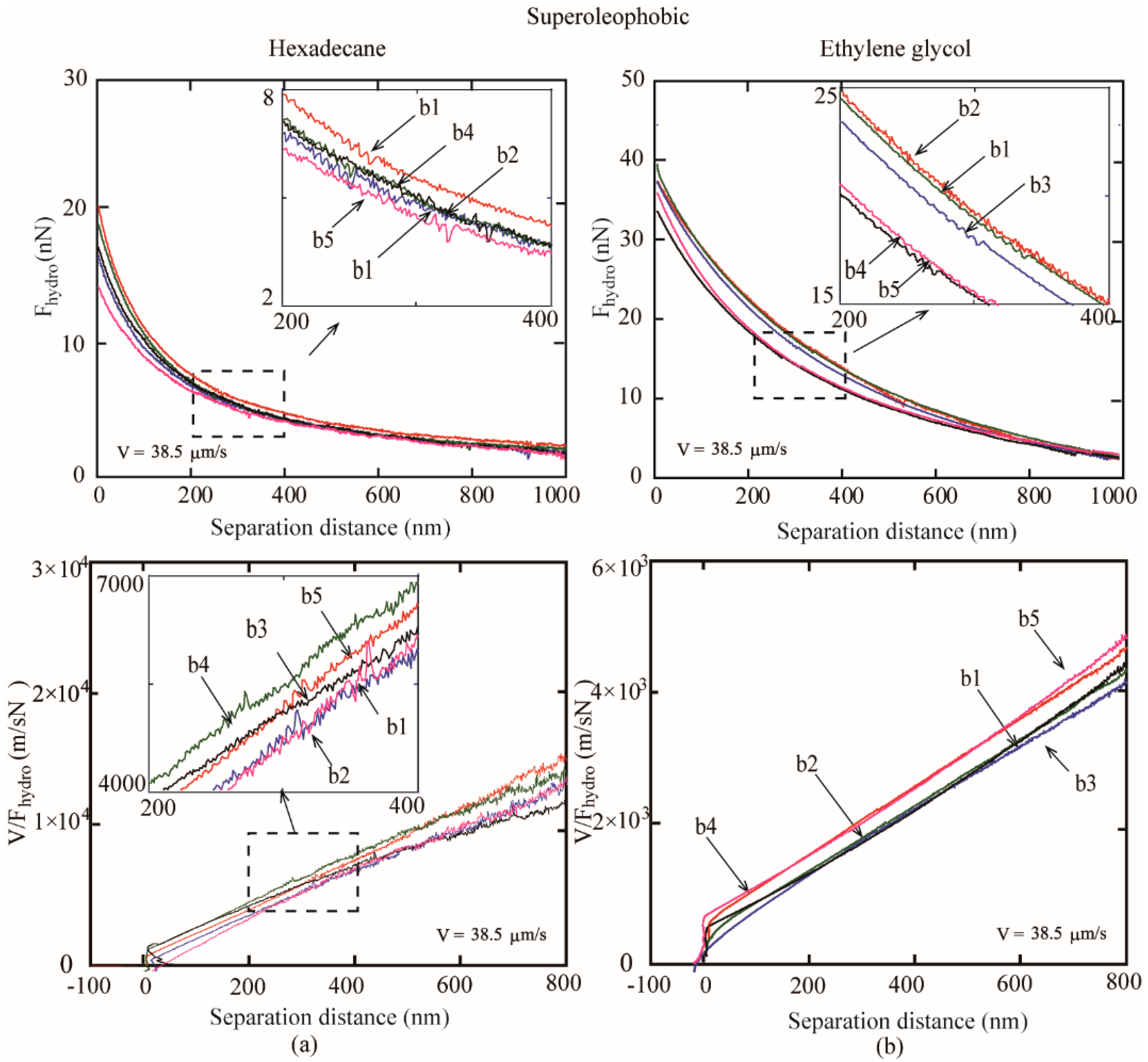 Applsci 08 00931 g009 Applsci 08 00931 g009