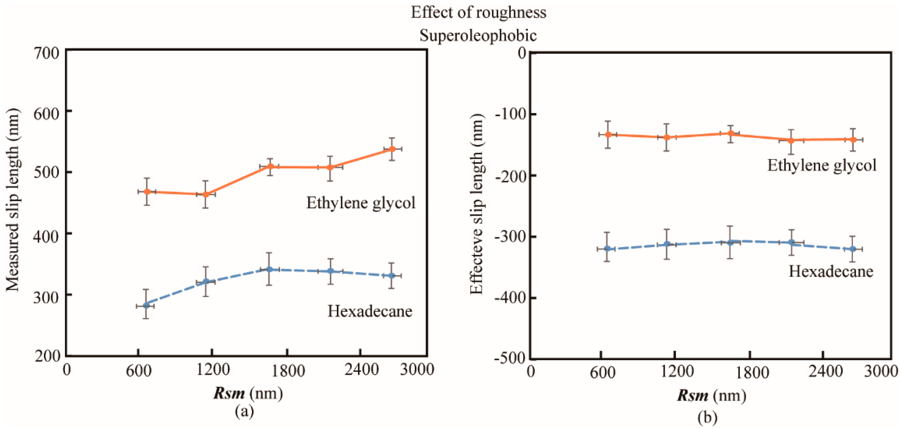 Applsci 08 00931 g010 Applsci 08 00931 g010
