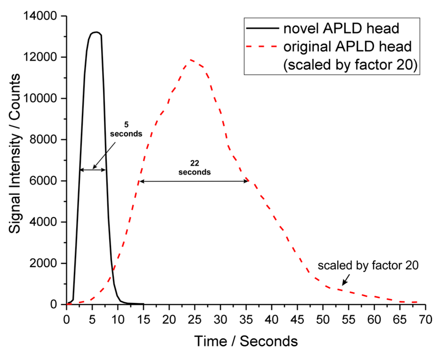 Applsci 08 00933 g002